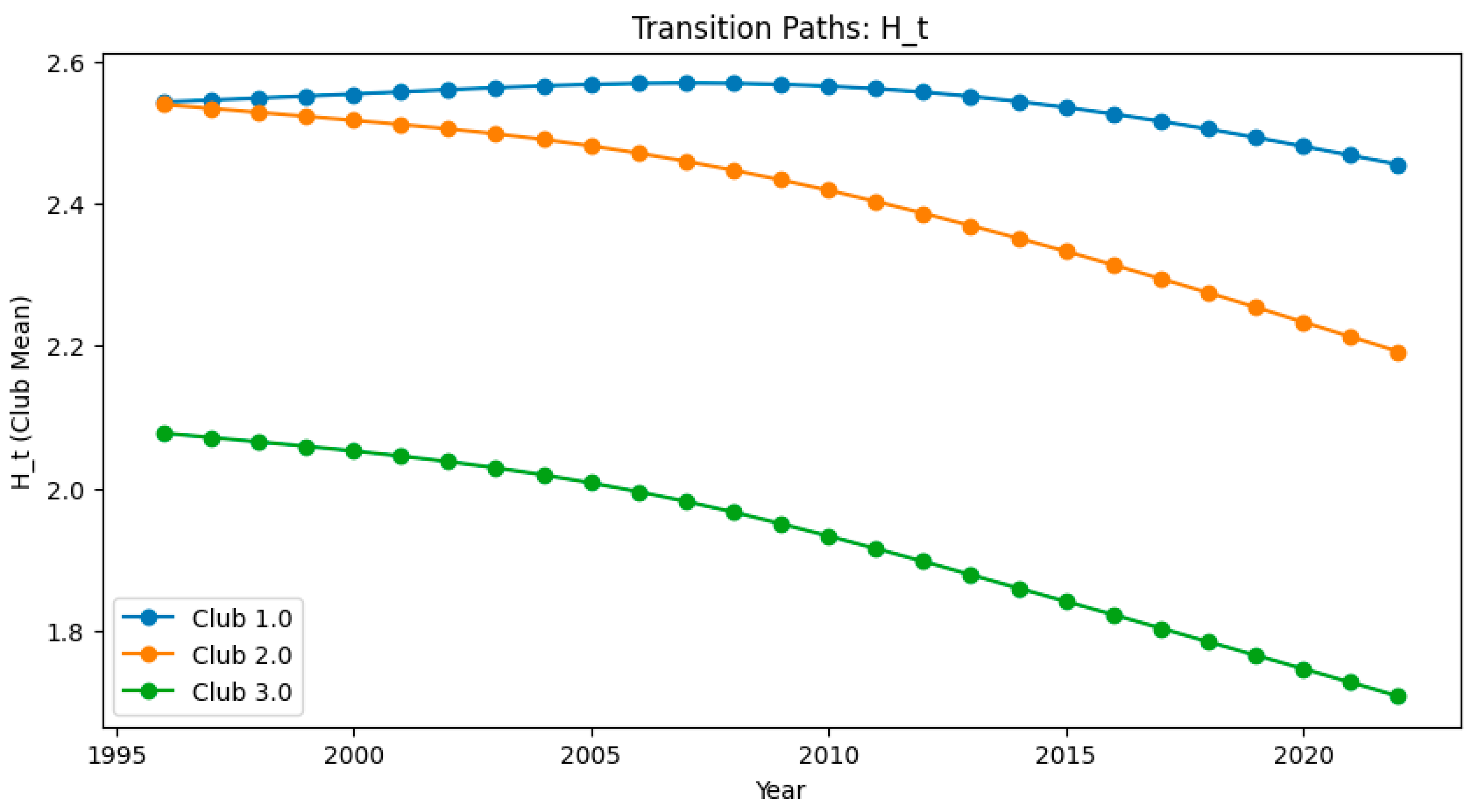 Sustainability 17 08730 g002 Sustainability 17 08730 g002