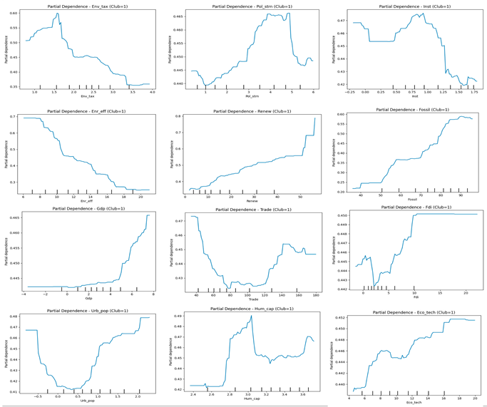 Sustainability 17 08730 i001 Sustainability 17 08730 i001