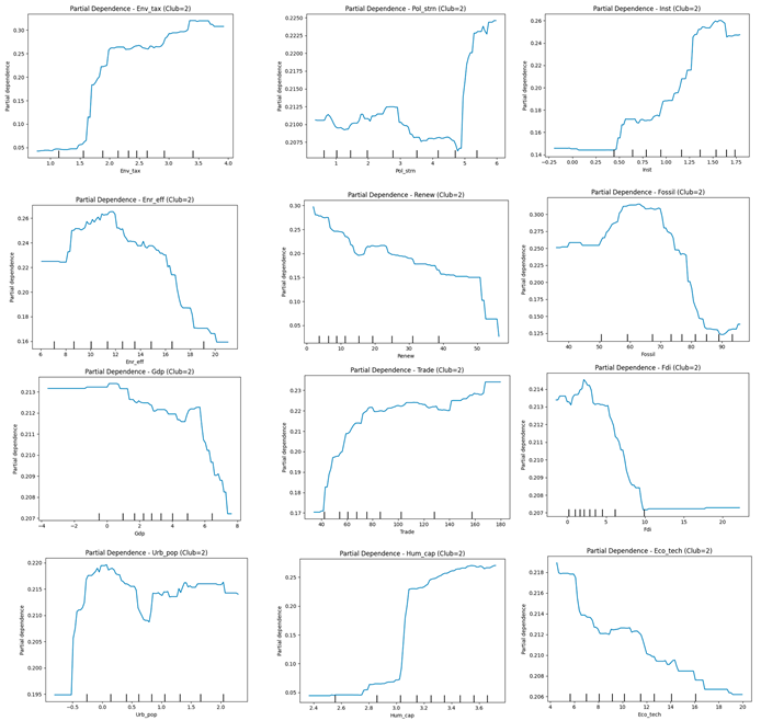 Sustainability 17 08730 i002 Sustainability 17 08730 i002