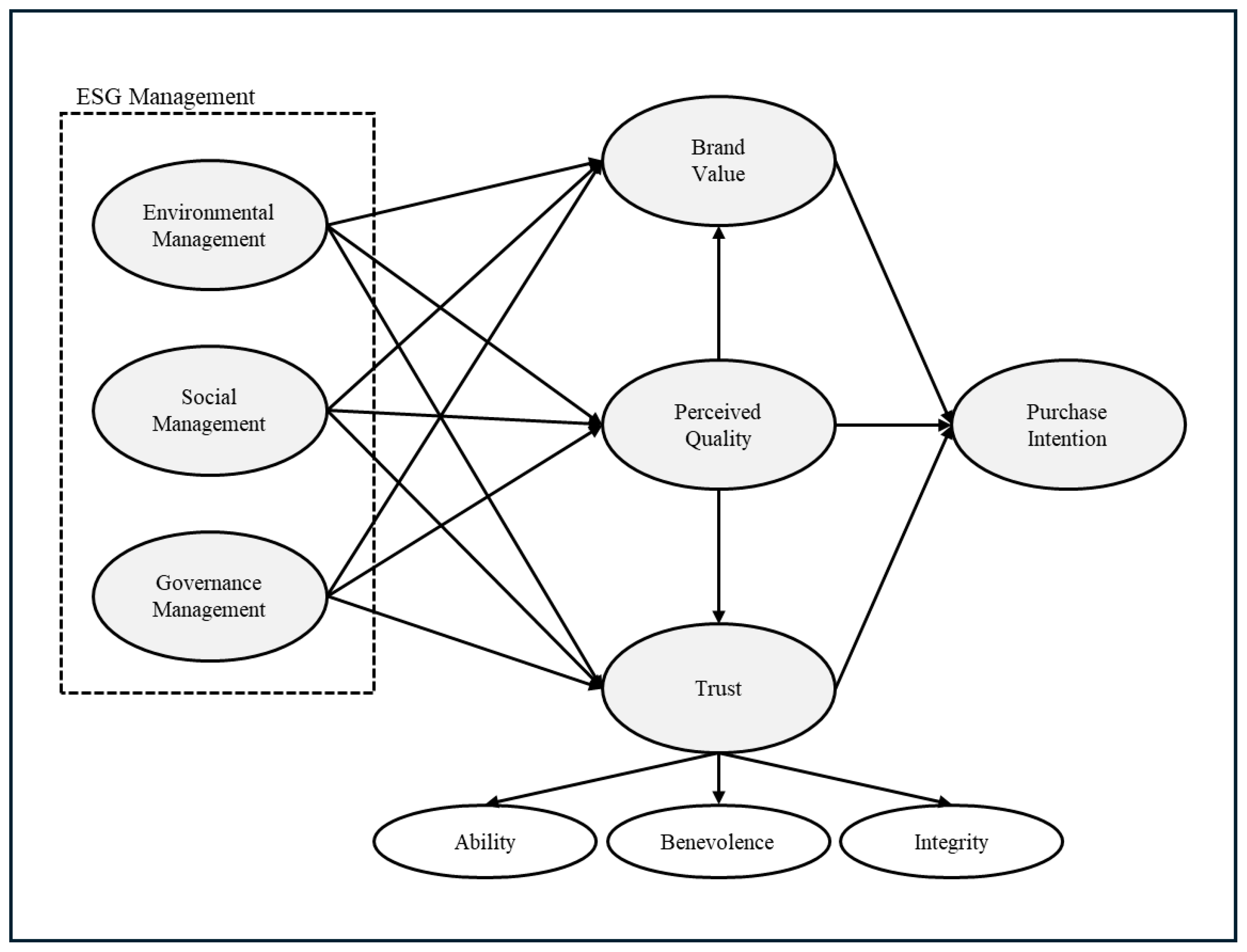Sustainability 17 08733 g001