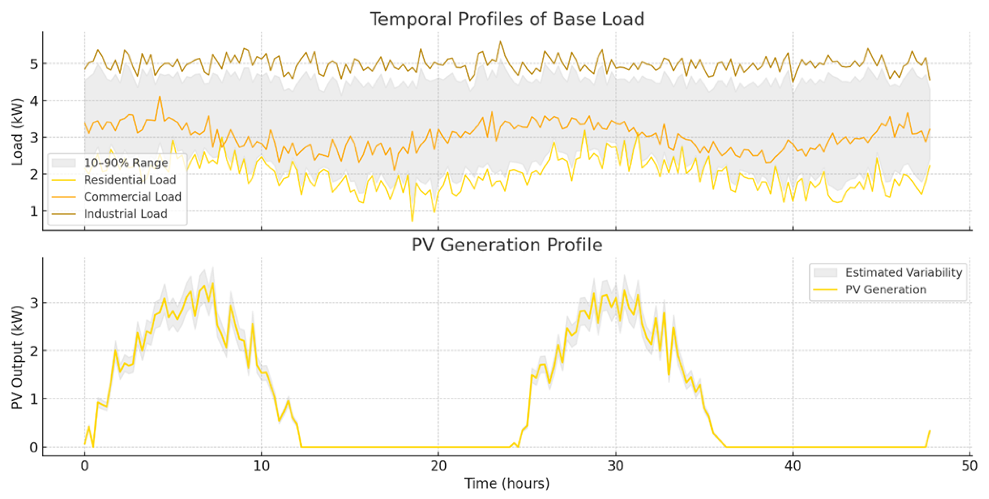 Sustainability 17 08736 g003 Sustainability 17 08736 g003