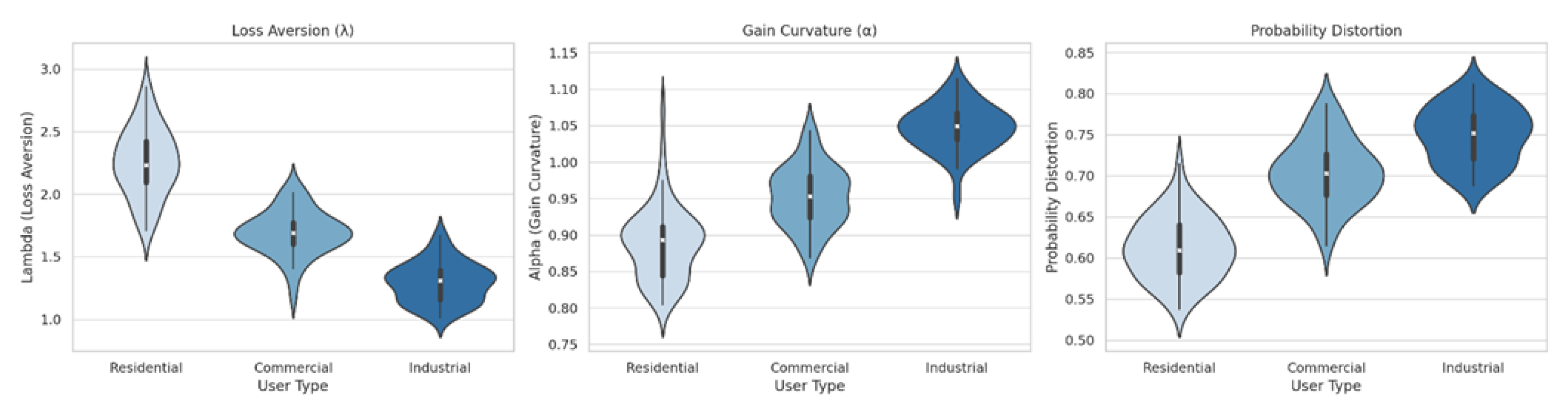 Sustainability 17 08736 g004 Sustainability 17 08736 g004