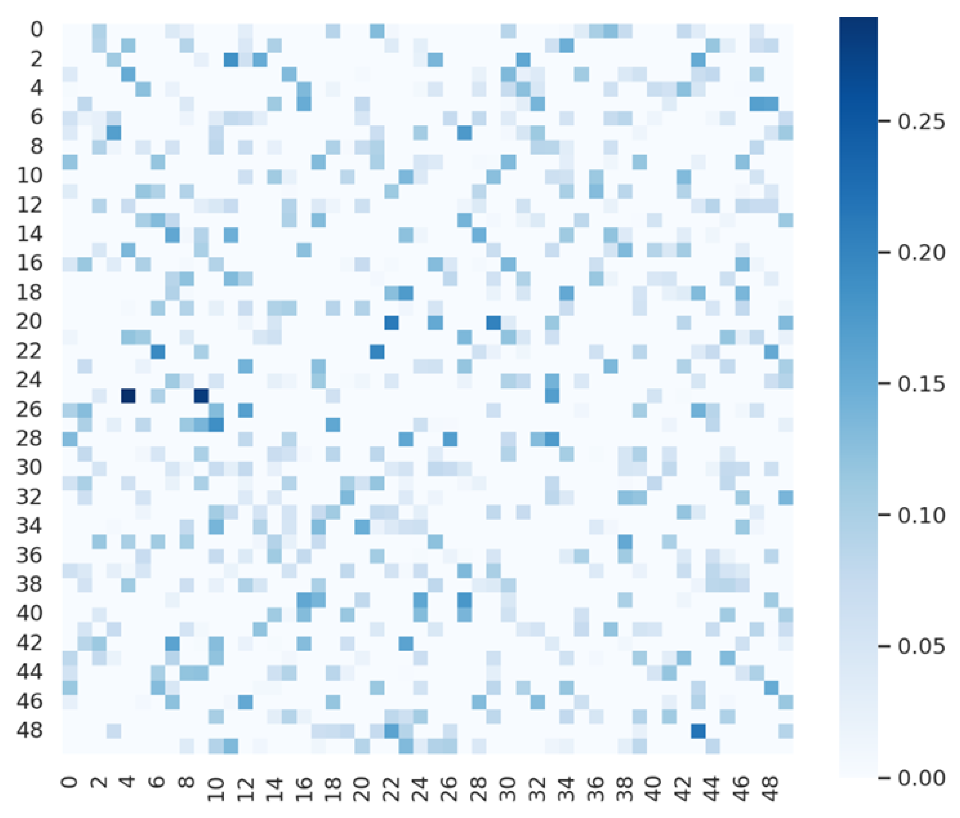 Sustainability 17 08736 g005 Sustainability 17 08736 g005