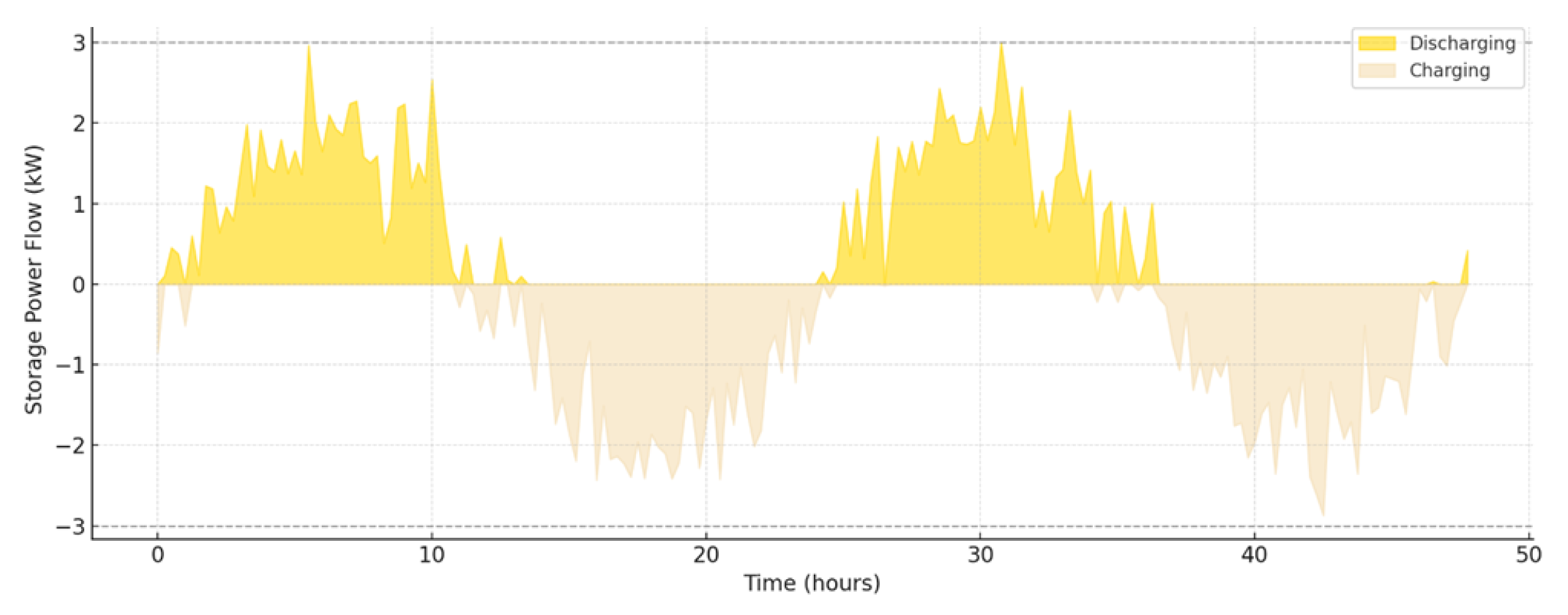 Sustainability 17 08736 g007 Sustainability 17 08736 g007
