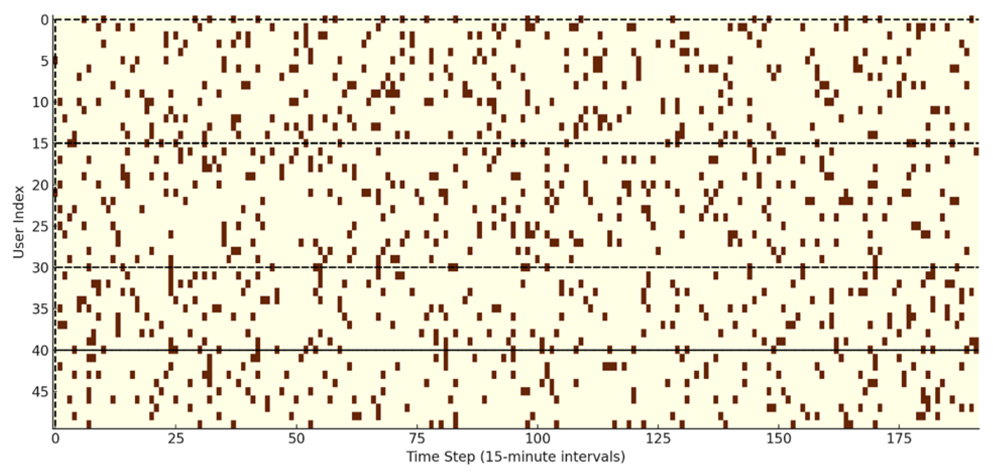 Sustainability 17 08736 g008 Sustainability 17 08736 g008