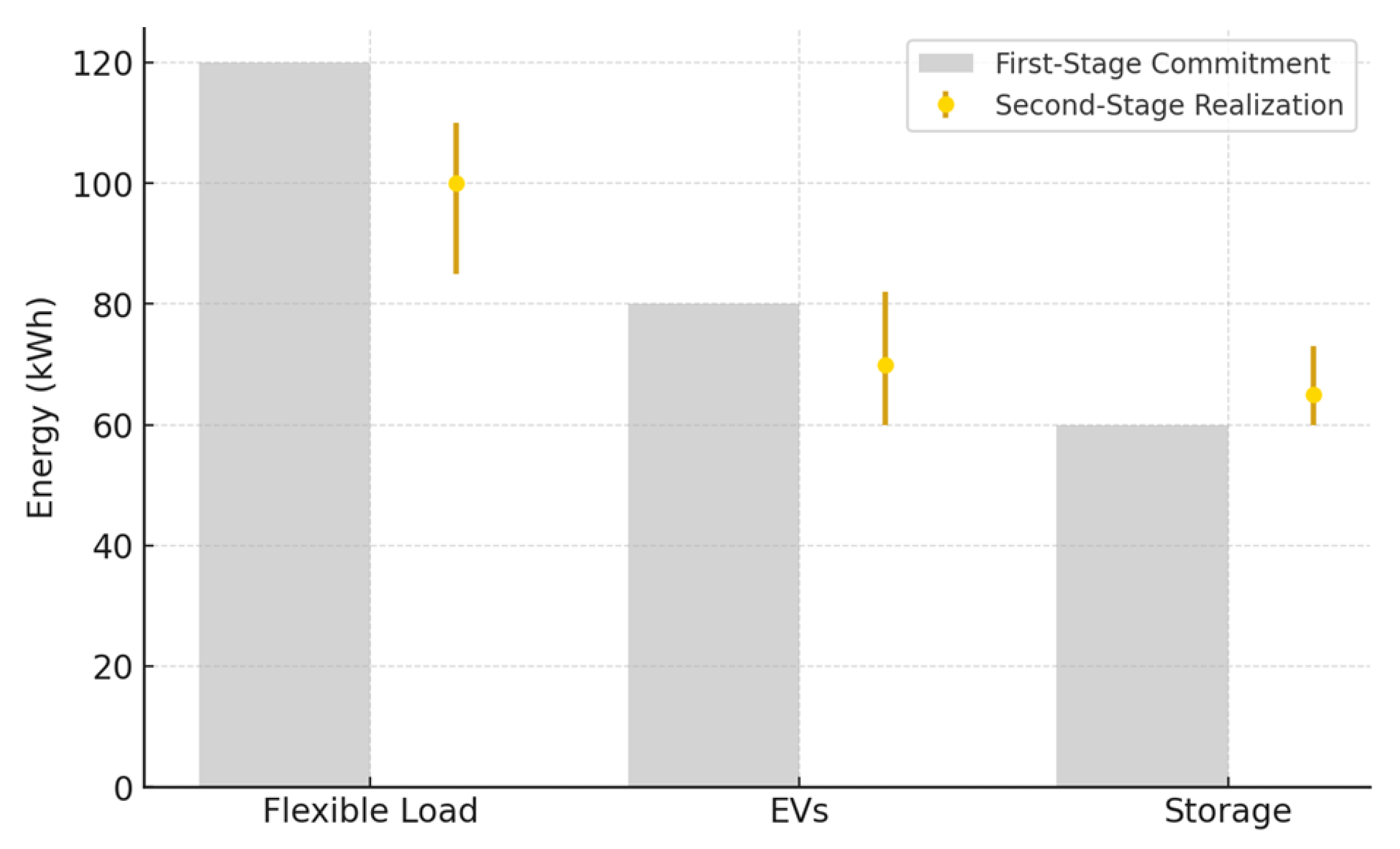 Sustainability 17 08736 g009 Sustainability 17 08736 g009