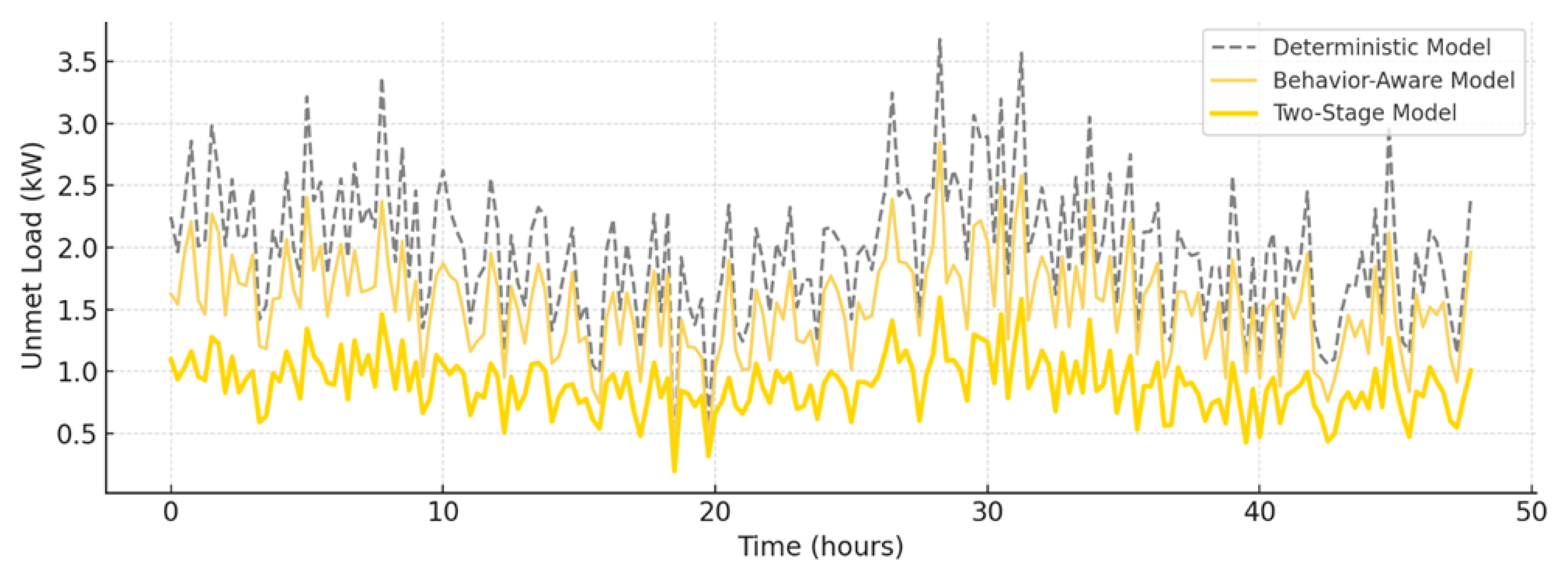 Sustainability 17 08736 g010 Sustainability 17 08736 g010