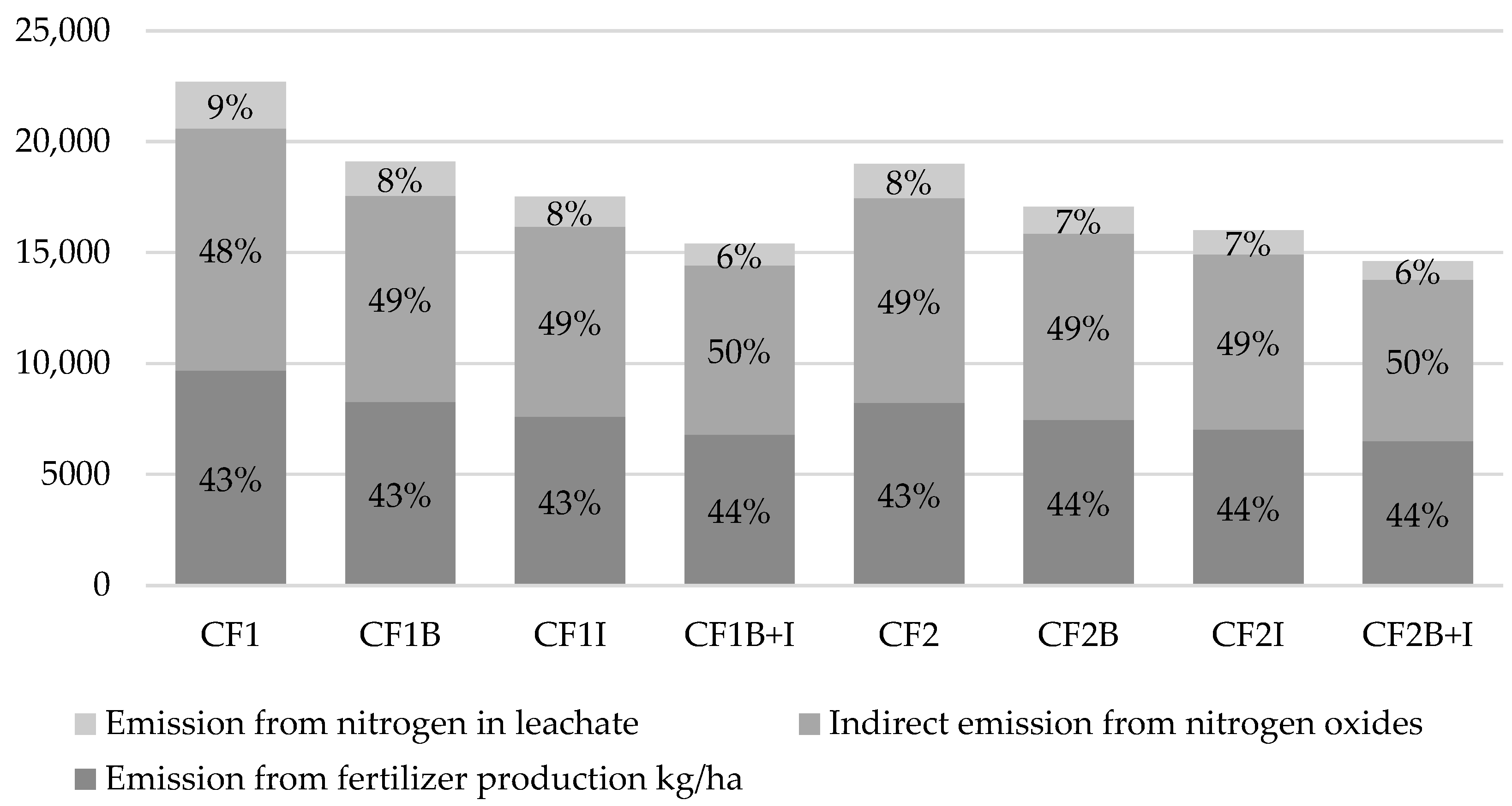 Sustainability 17 08740 g006