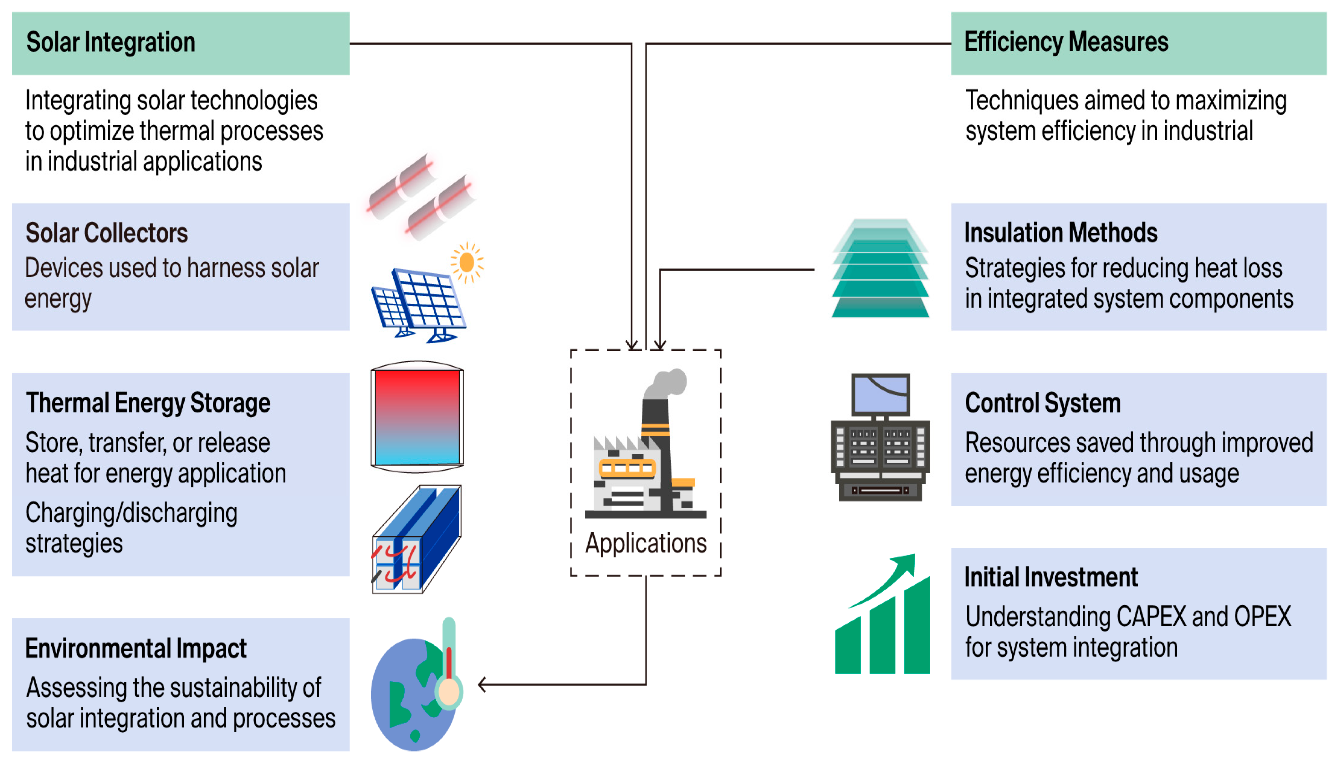 Sustainability 17 08745 g001