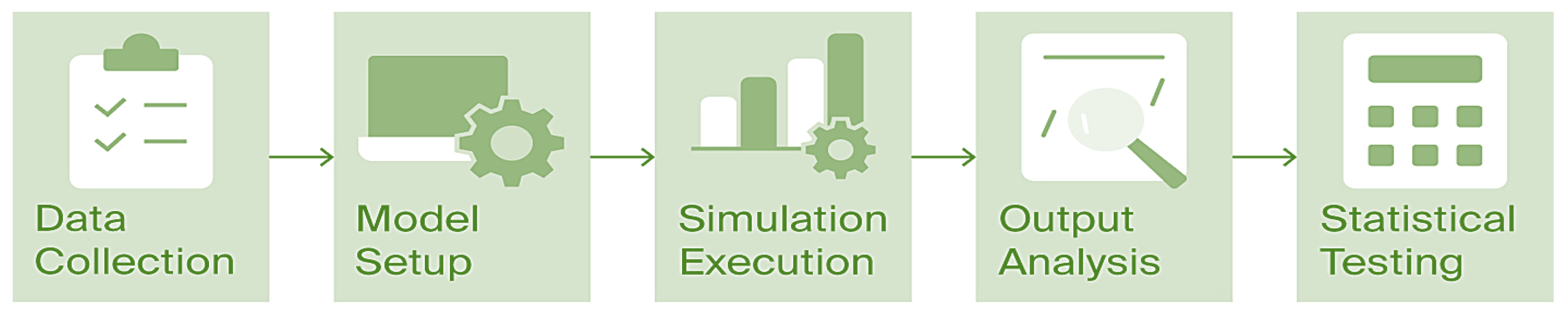 Sustainability 17 08745 g002