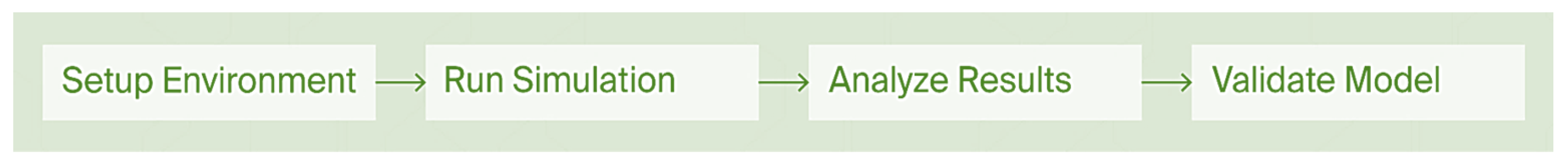 Sustainability 17 08745 g003