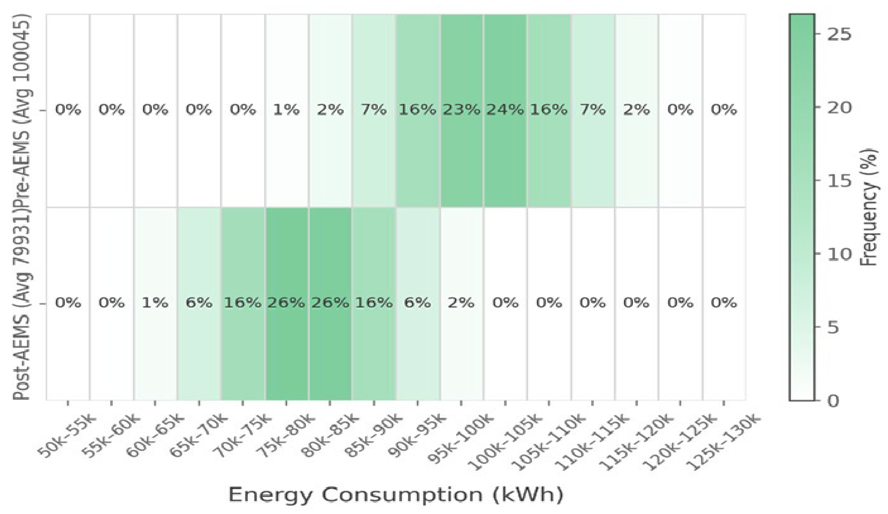 Sustainability 17 08745 g005
