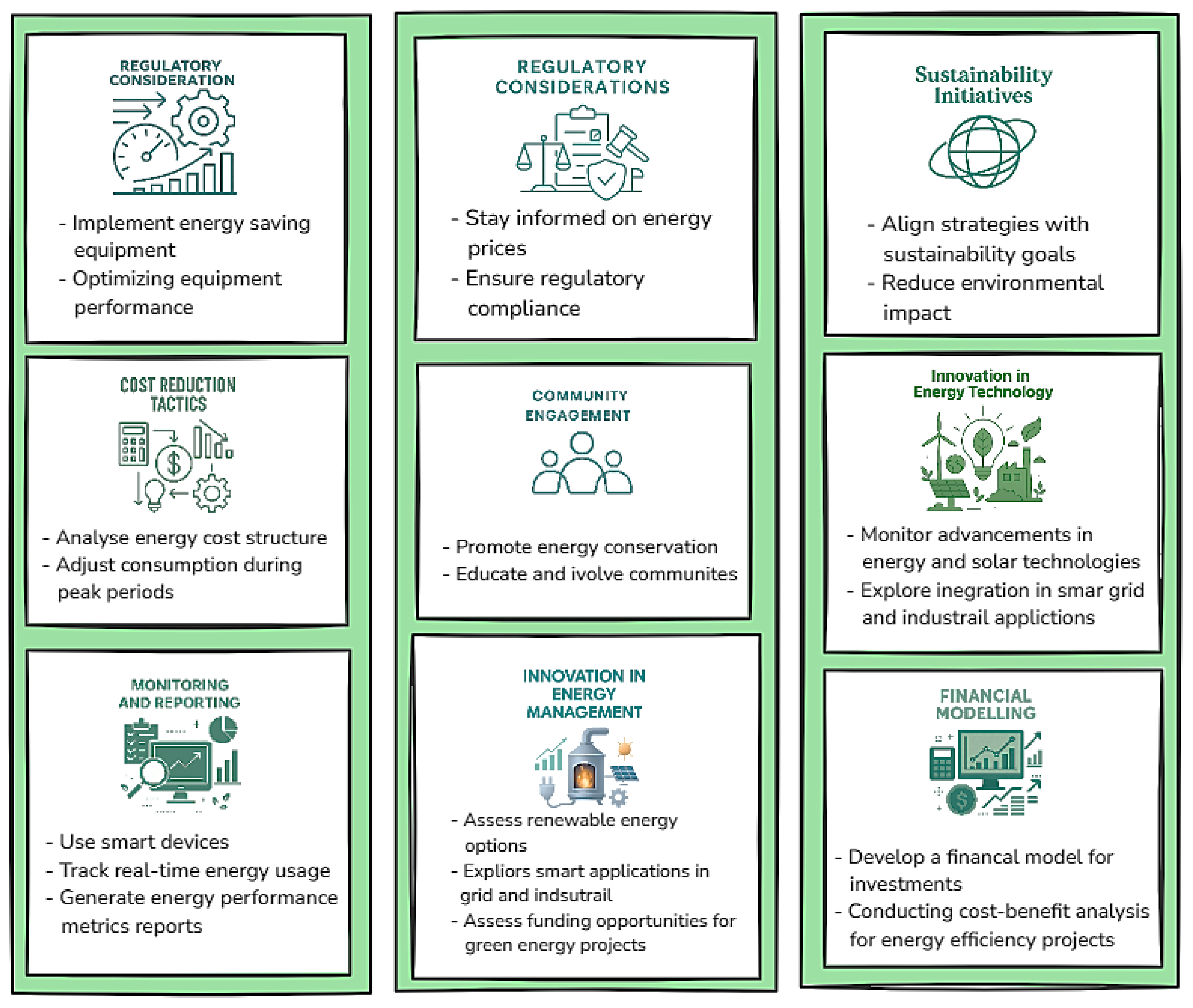 Sustainability 17 08745 g006