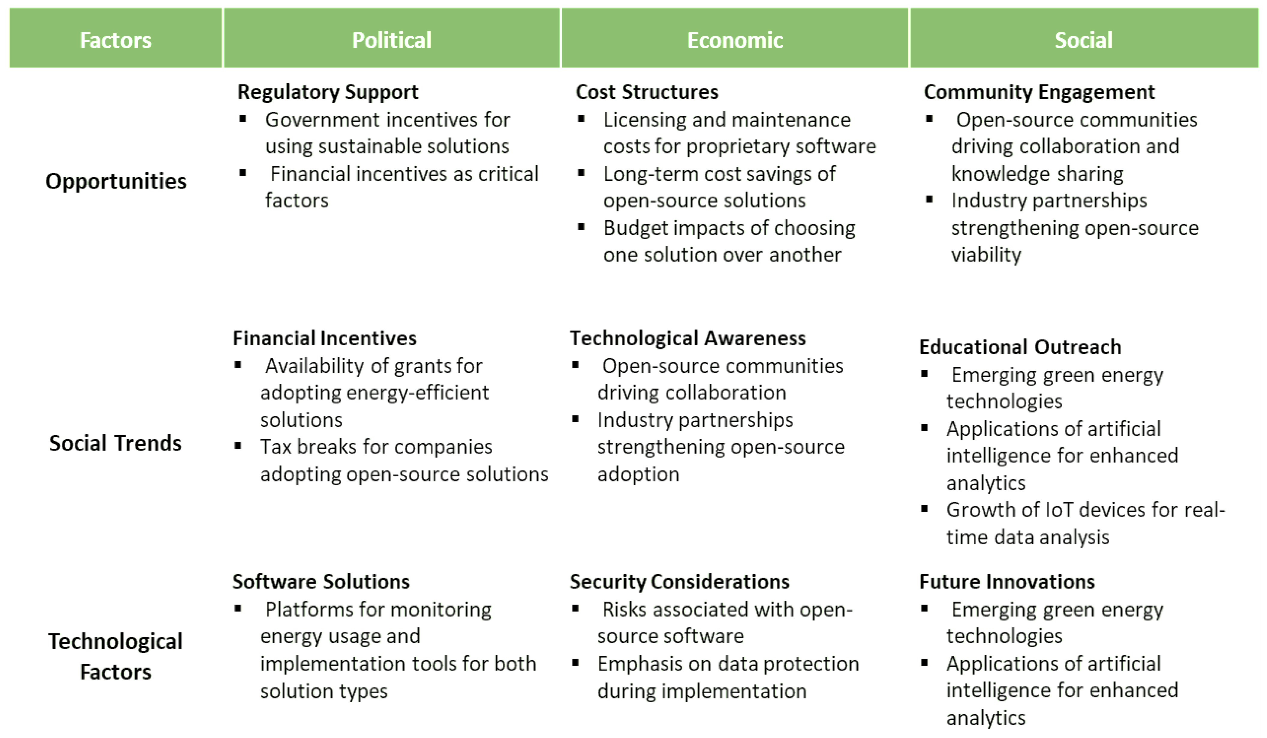 Sustainability 17 08745 g009