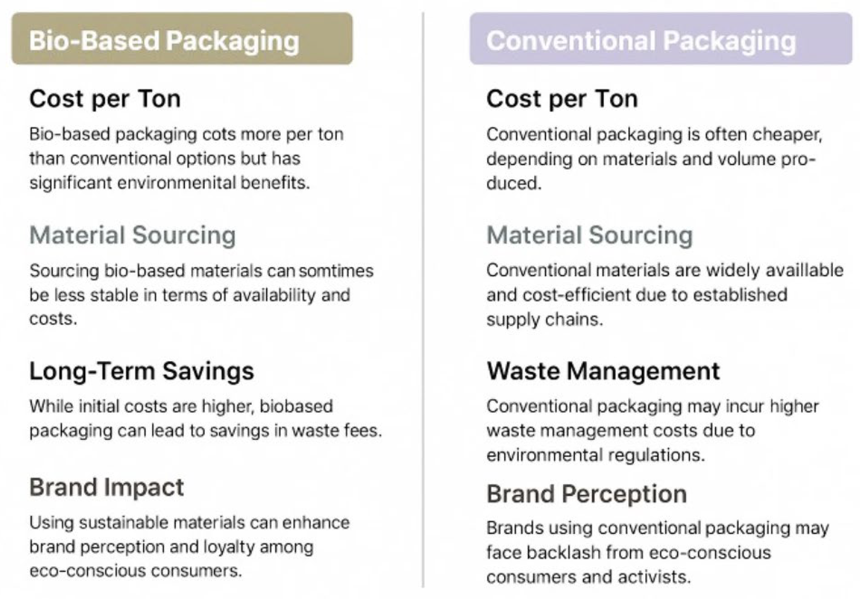 Sustainability 17 08745 g012