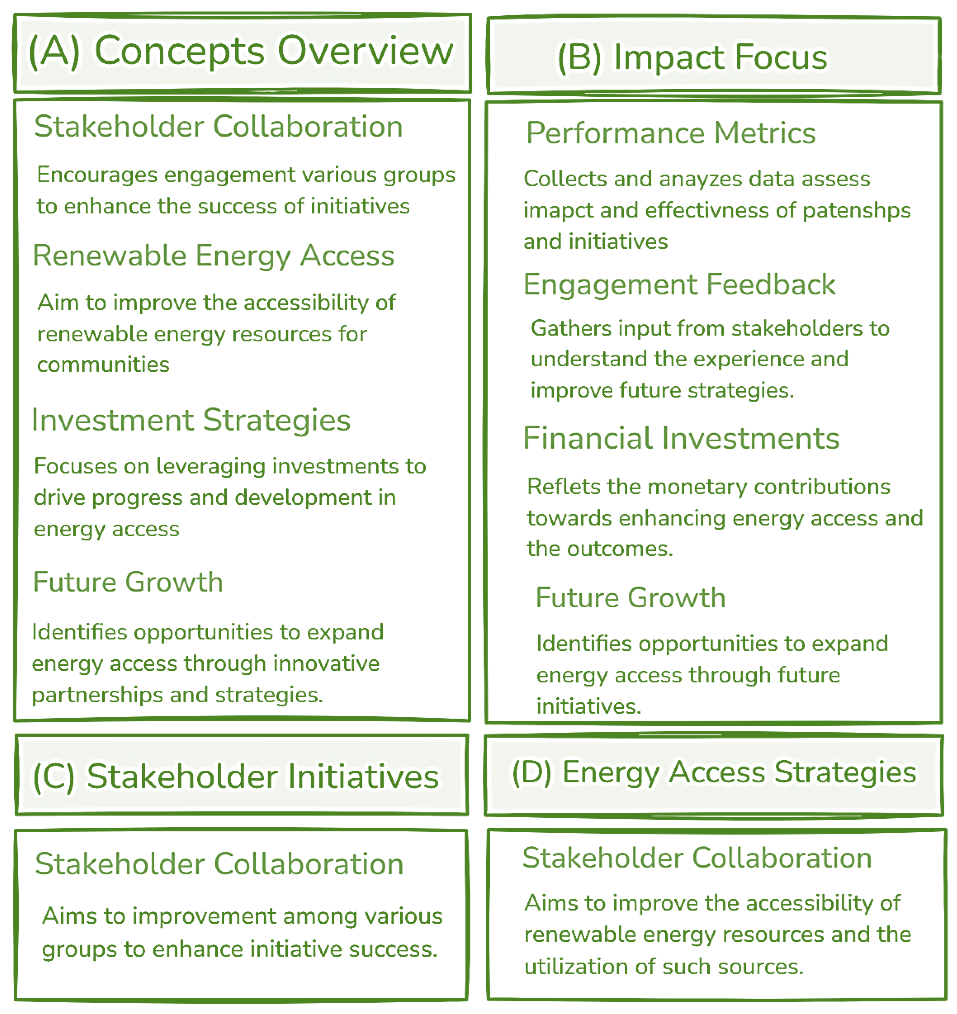 Sustainability 17 08745 g015