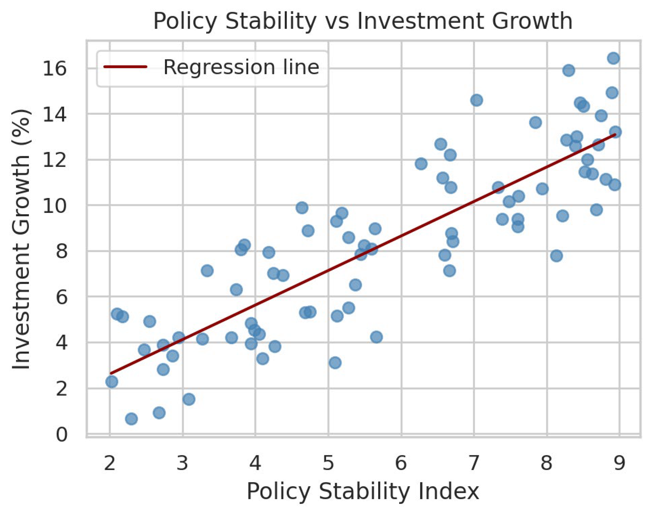 Sustainability 17 08745 g016