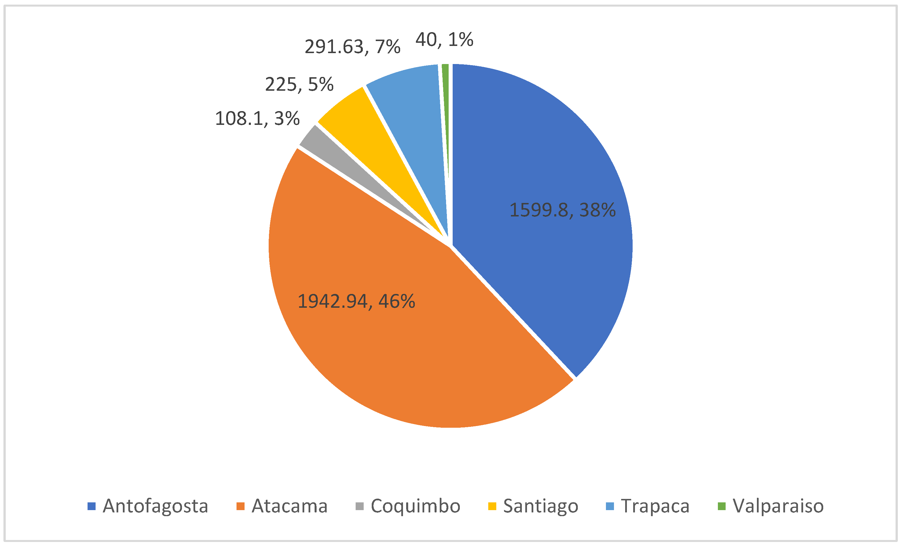 Sustainability 17 08746 g002
