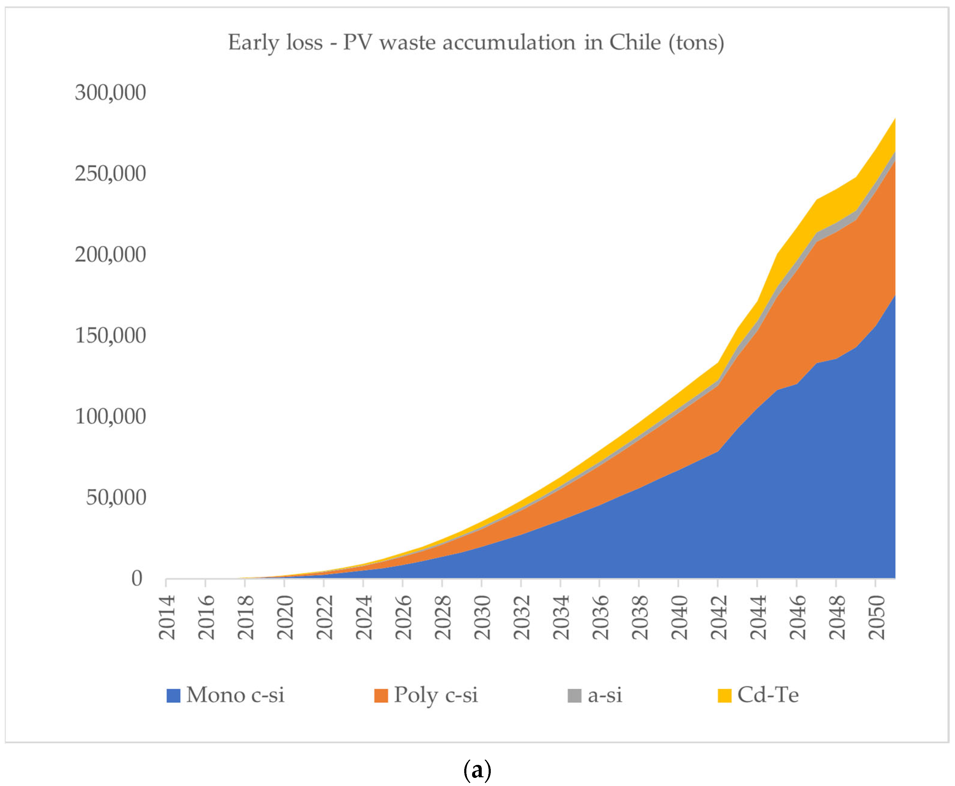 Sustainability 17 08746 g004a
