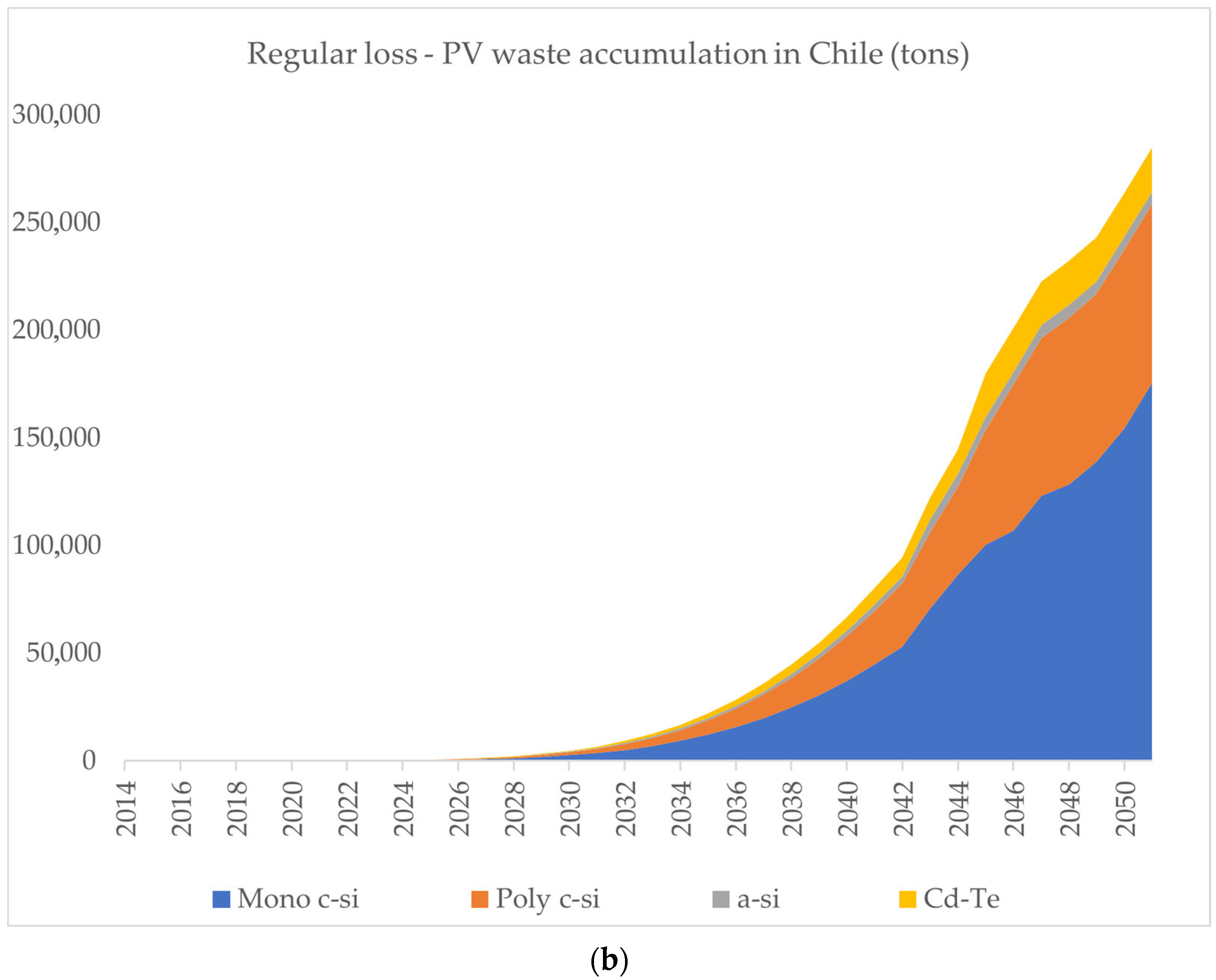 Sustainability 17 08746 g004b