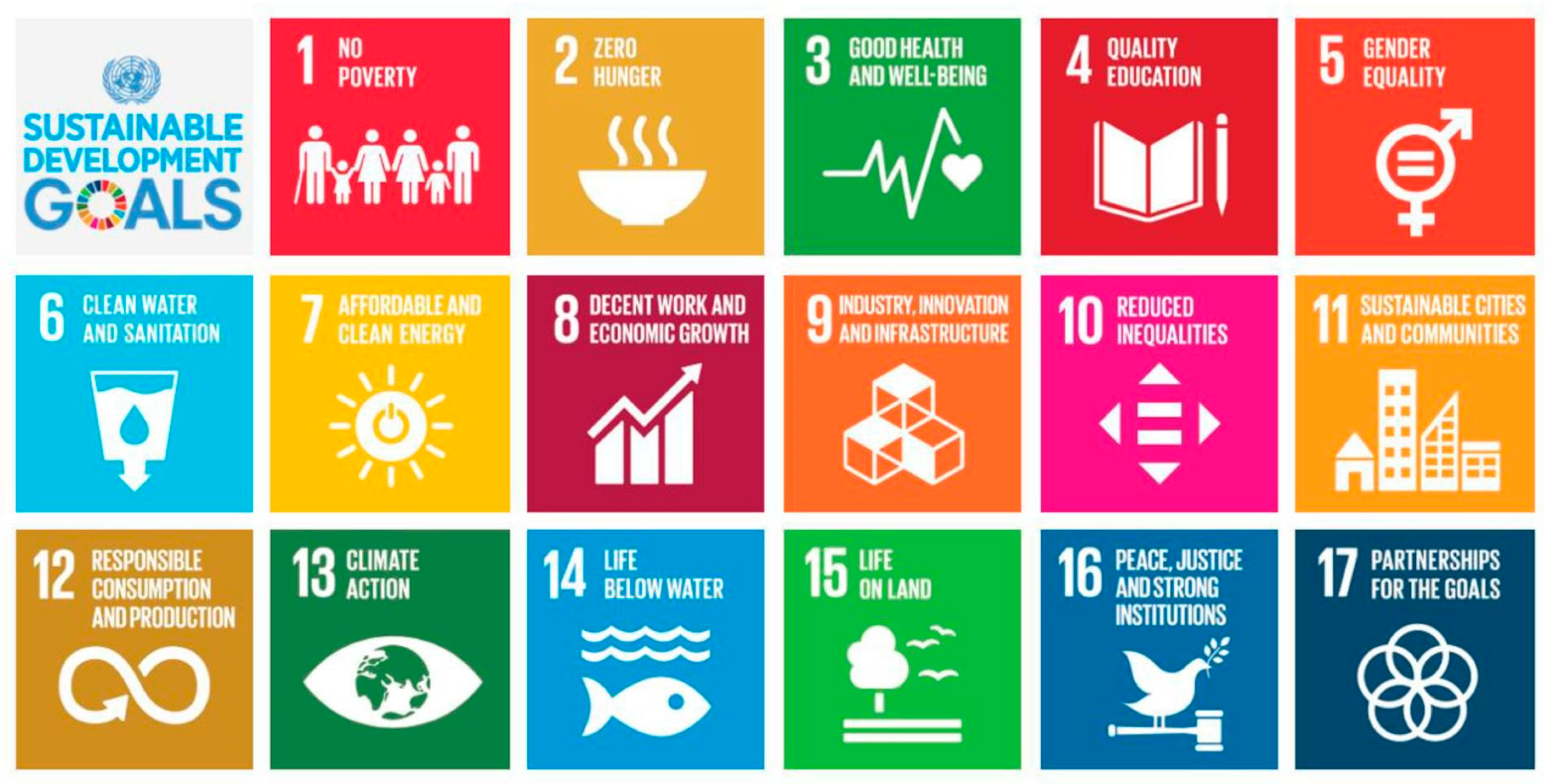 Sustainability 17 08748 g001 Sustainability 17 08748 g001