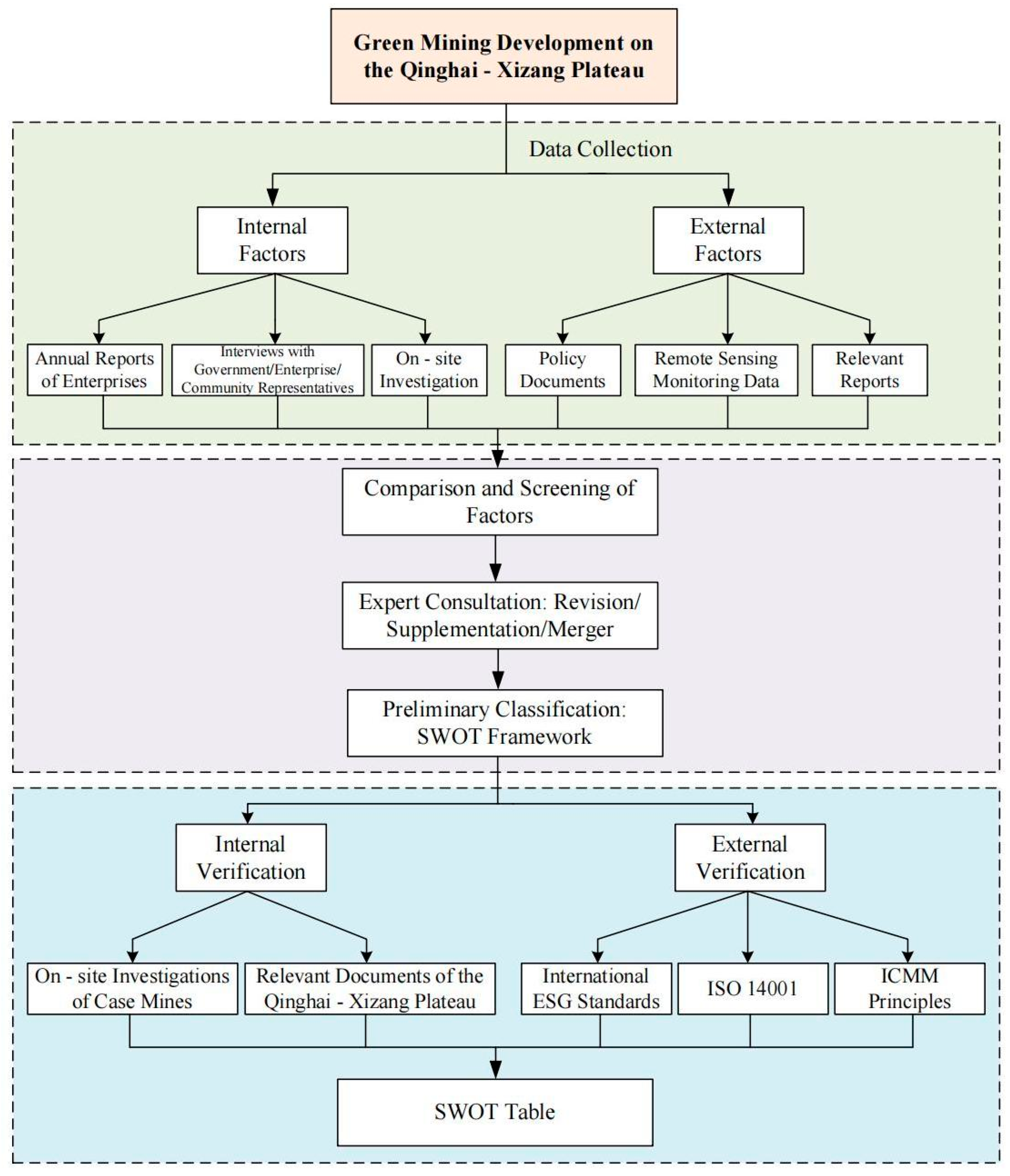 Sustainability 17 08752 g002 Sustainability 17 08752 g002