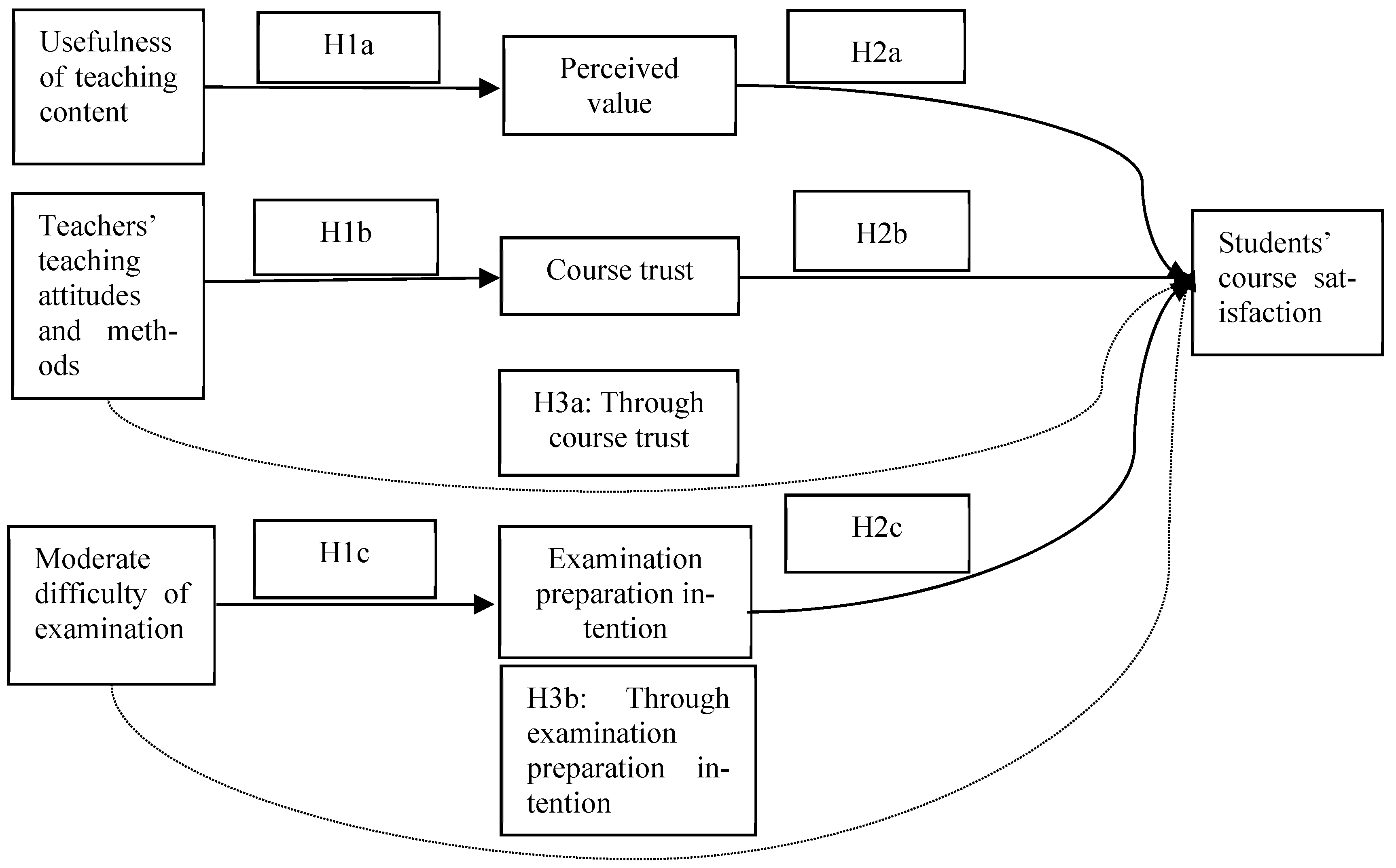 Sustainability 17 08755 g001 Sustainability 17 08755 g001