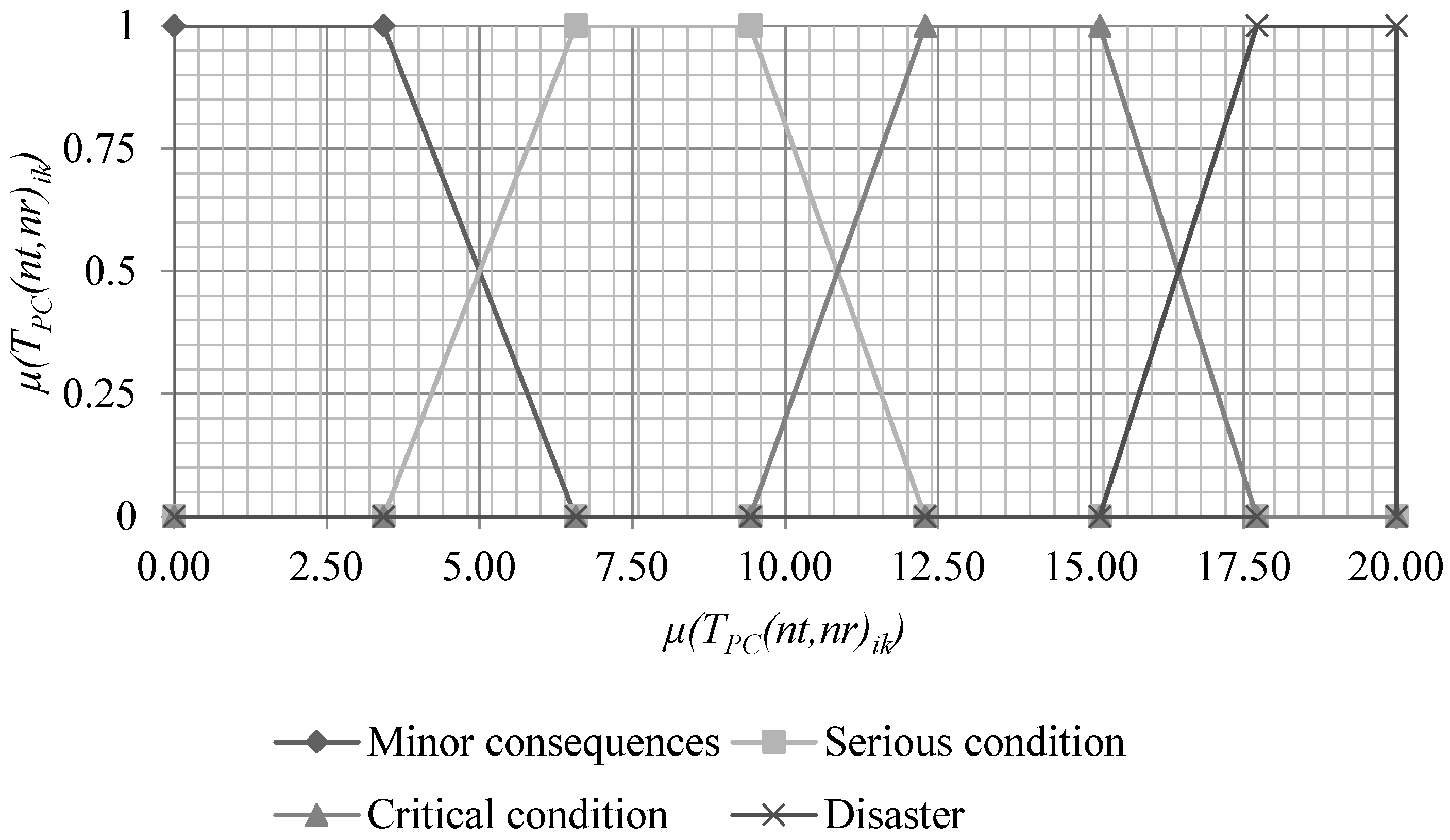 Sustainability 17 08757 g002