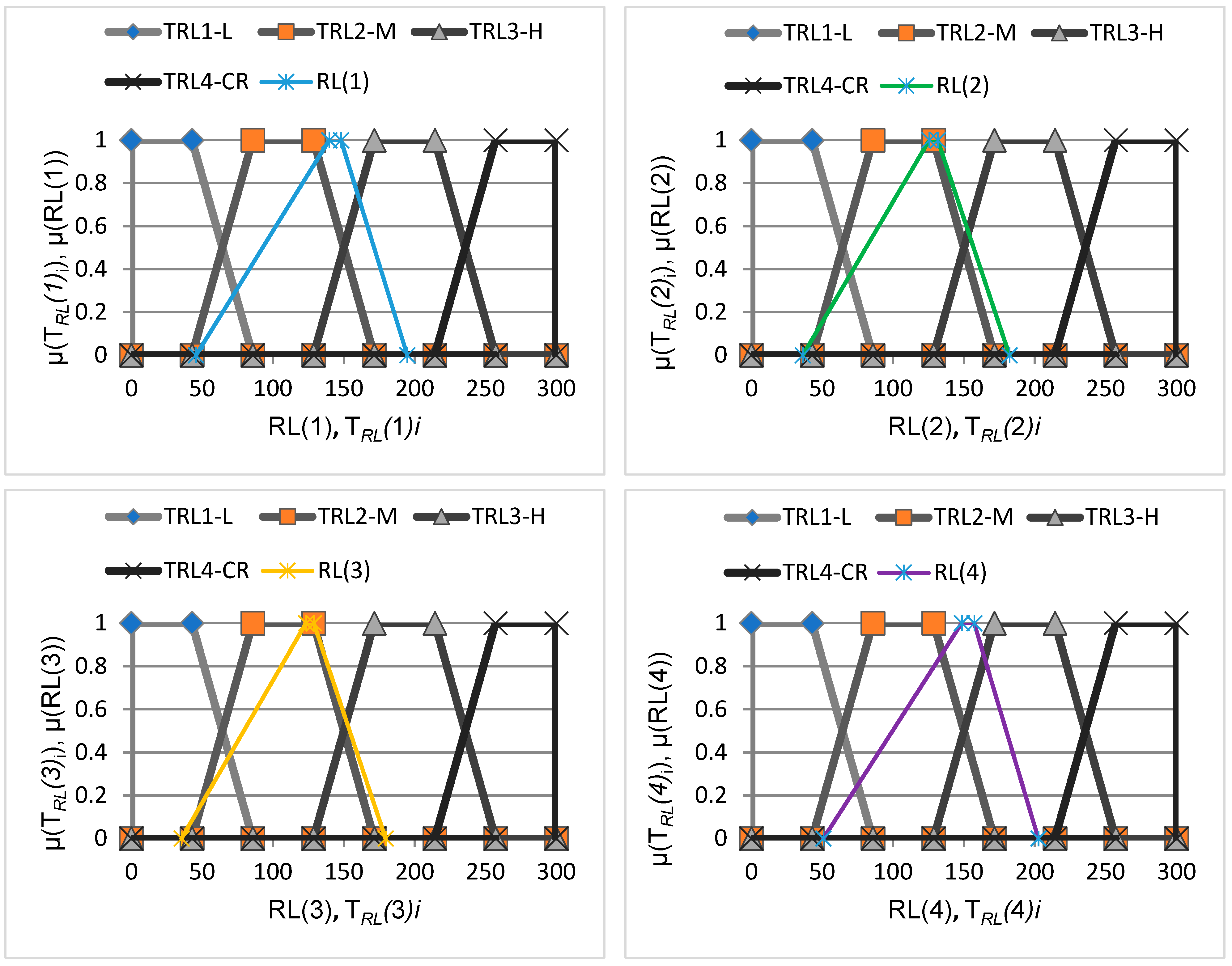 Sustainability 17 08757 g004
