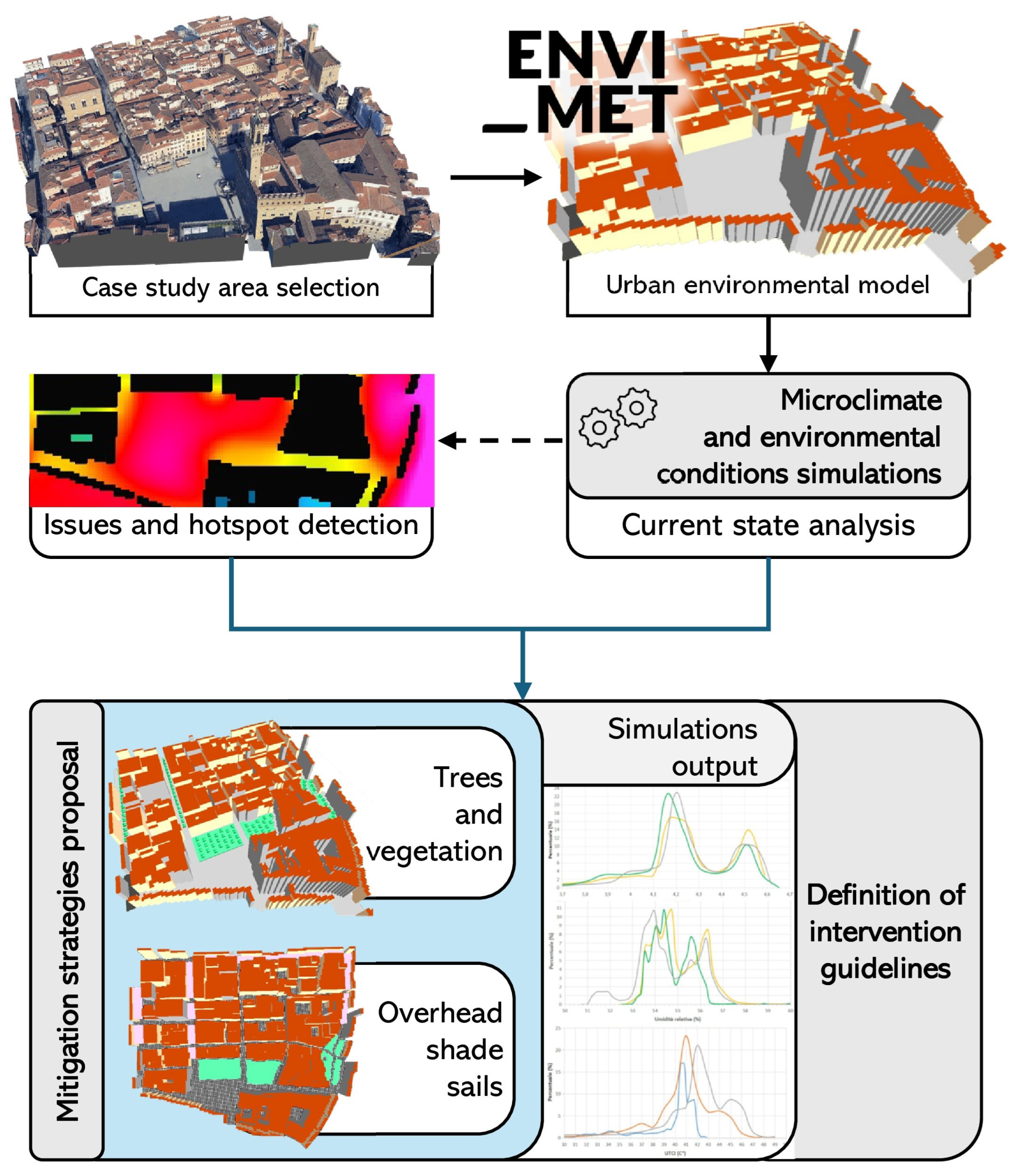 Sustainability 17 08760 g001