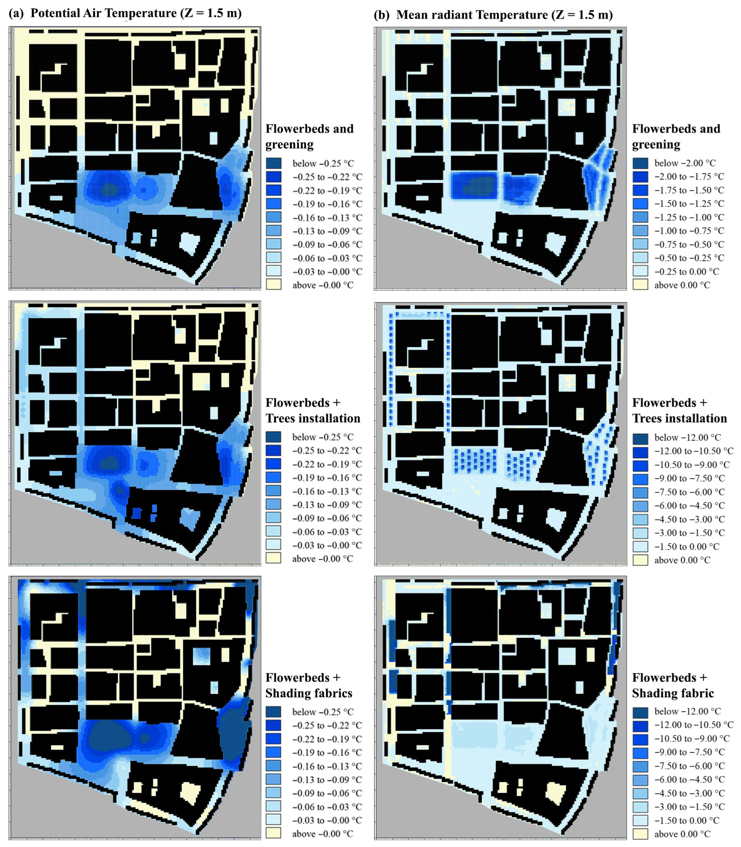 Sustainability 17 08760 g006