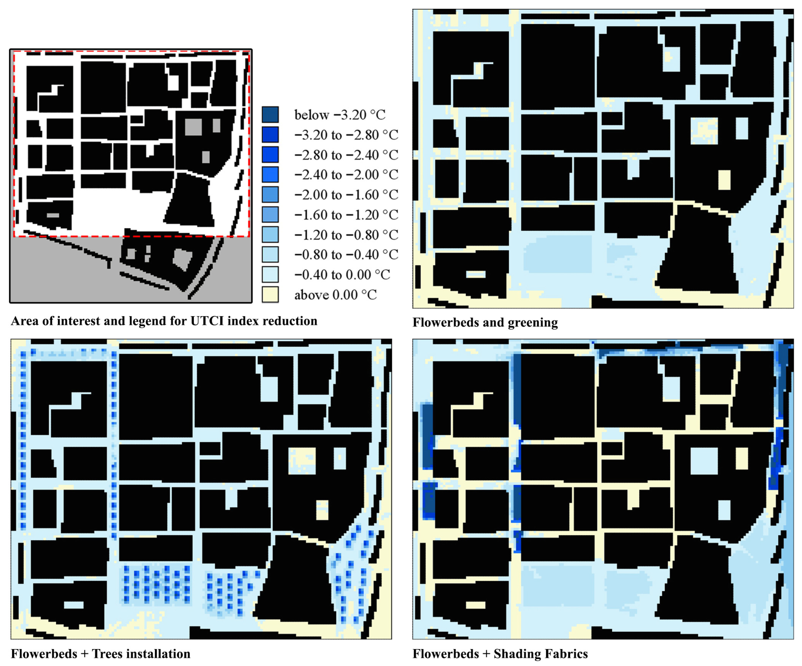 Sustainability 17 08760 g008