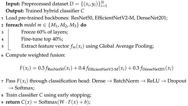 Sustainability 17 08761 i001