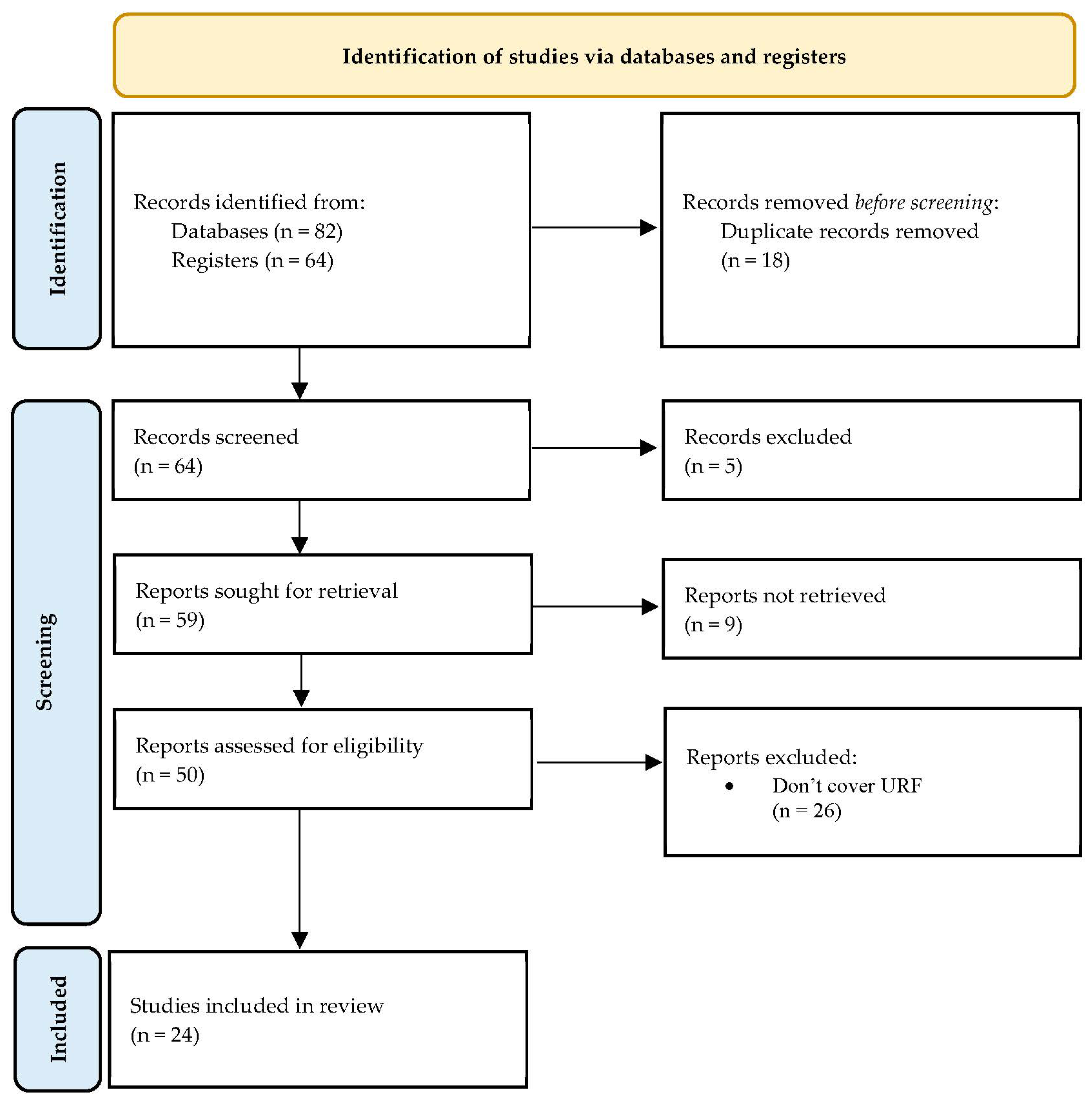 Sustainability 17 08768 g001 Sustainability 17 08768 g001