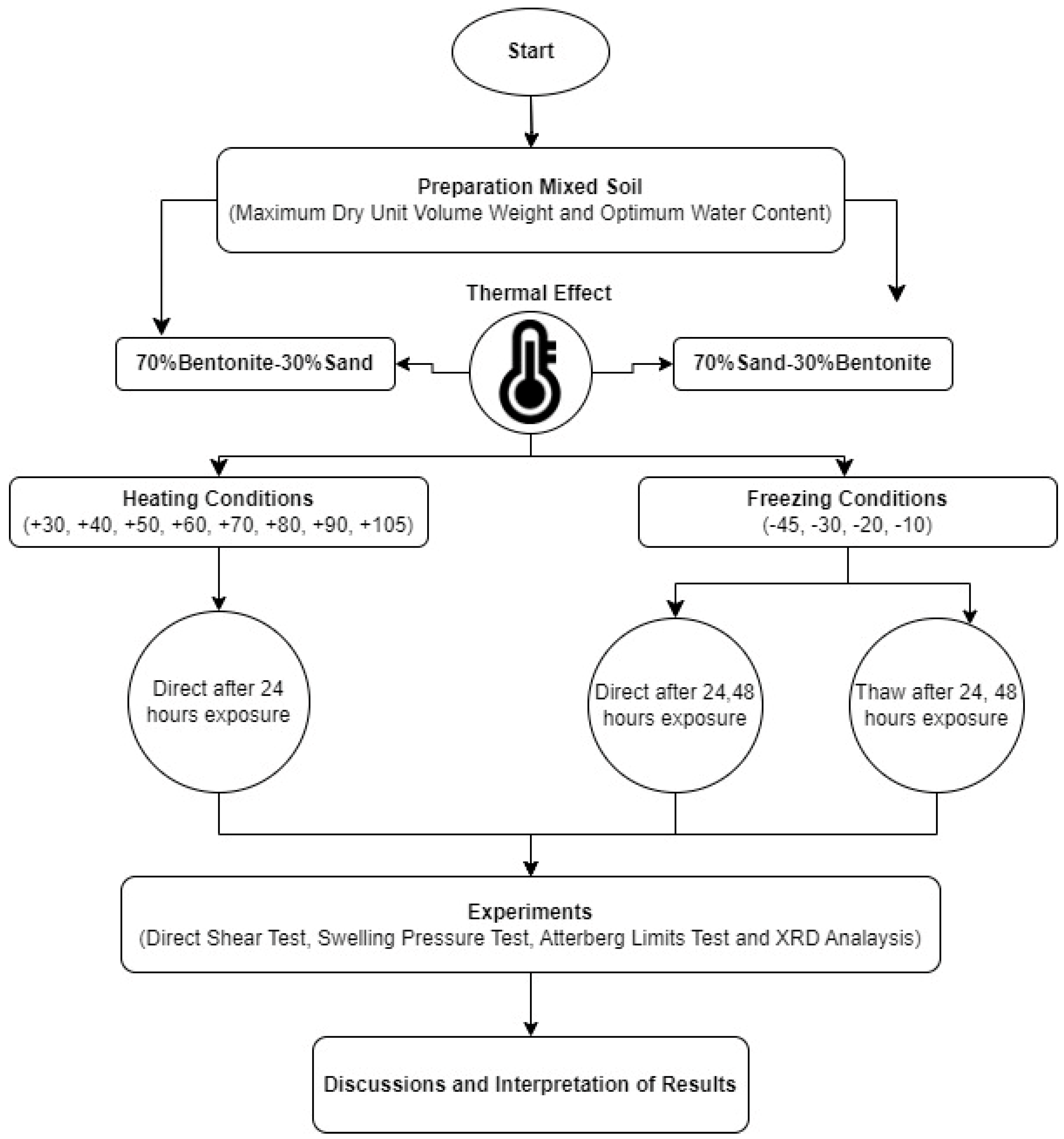 Sustainability 17 08778 g002 Sustainability 17 08778 g002