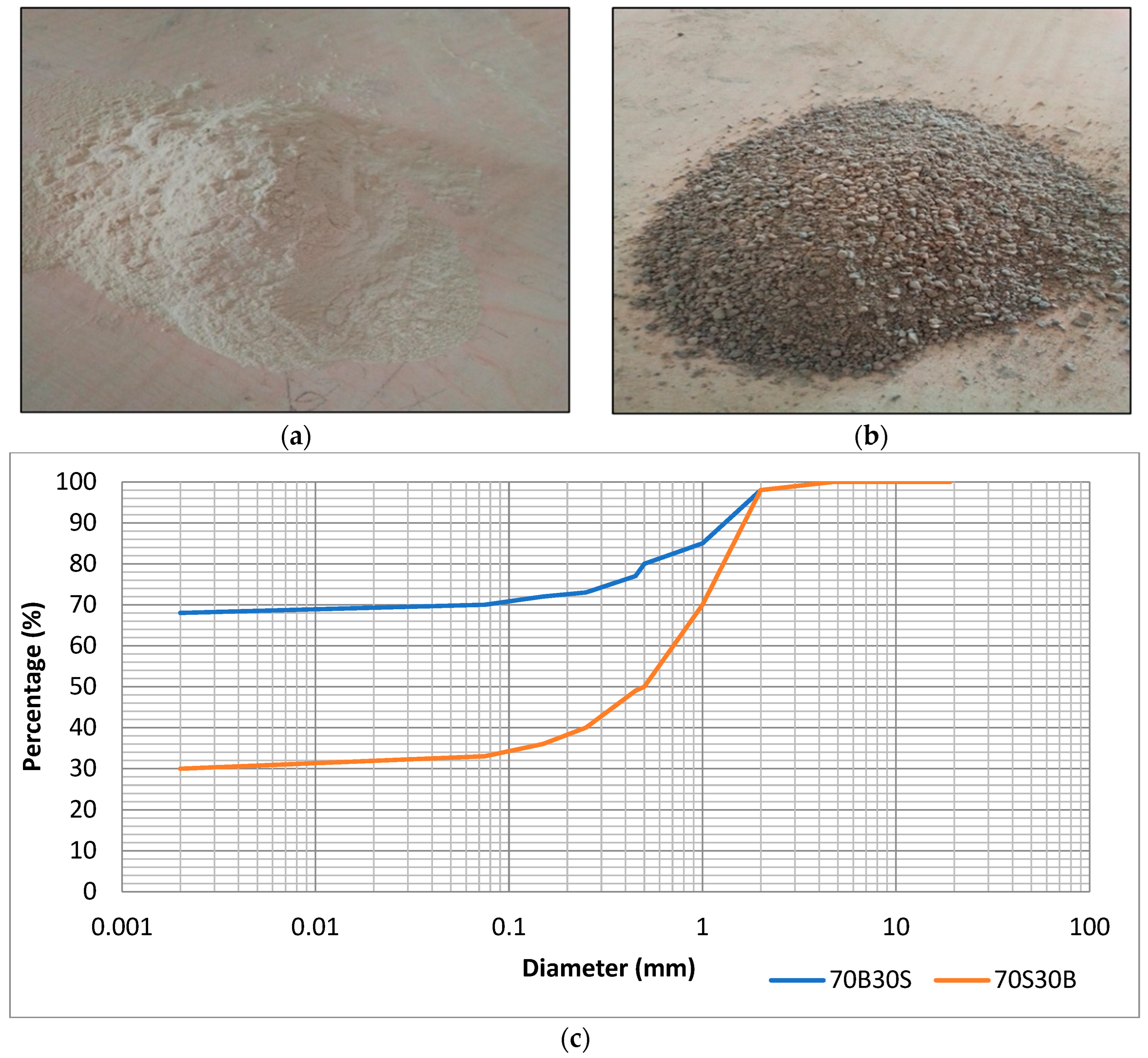 Sustainability 17 08778 g003 Sustainability 17 08778 g003