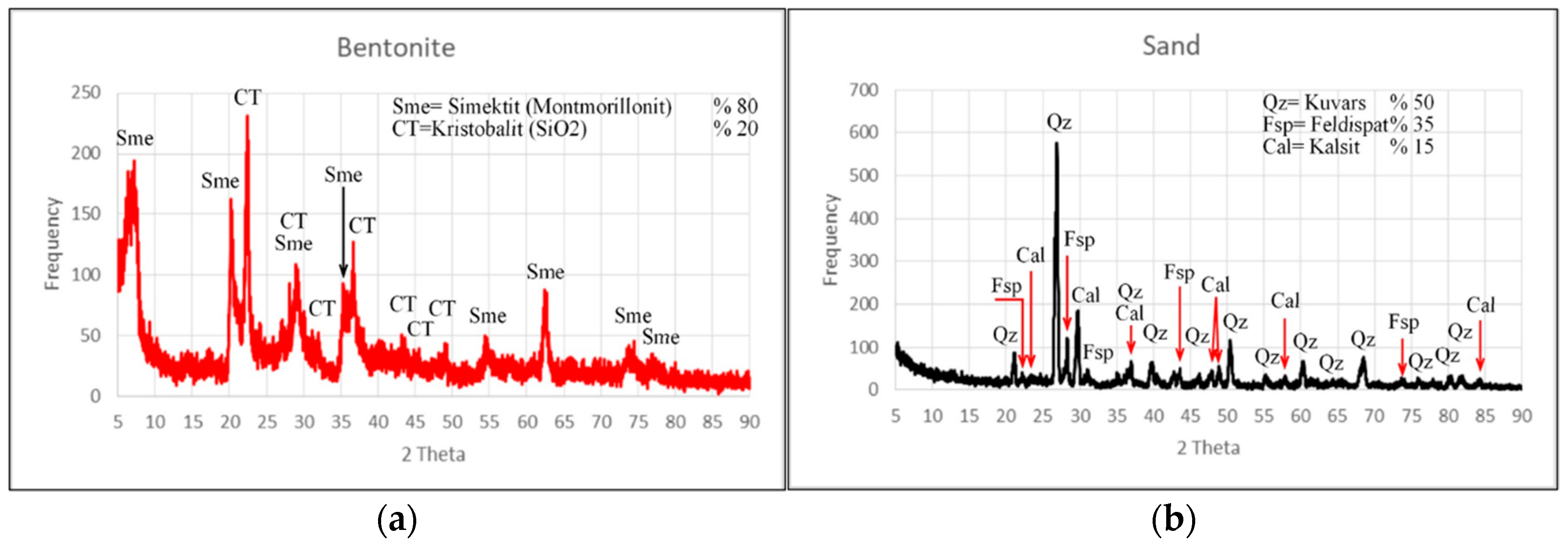 Sustainability 17 08778 g005 Sustainability 17 08778 g005