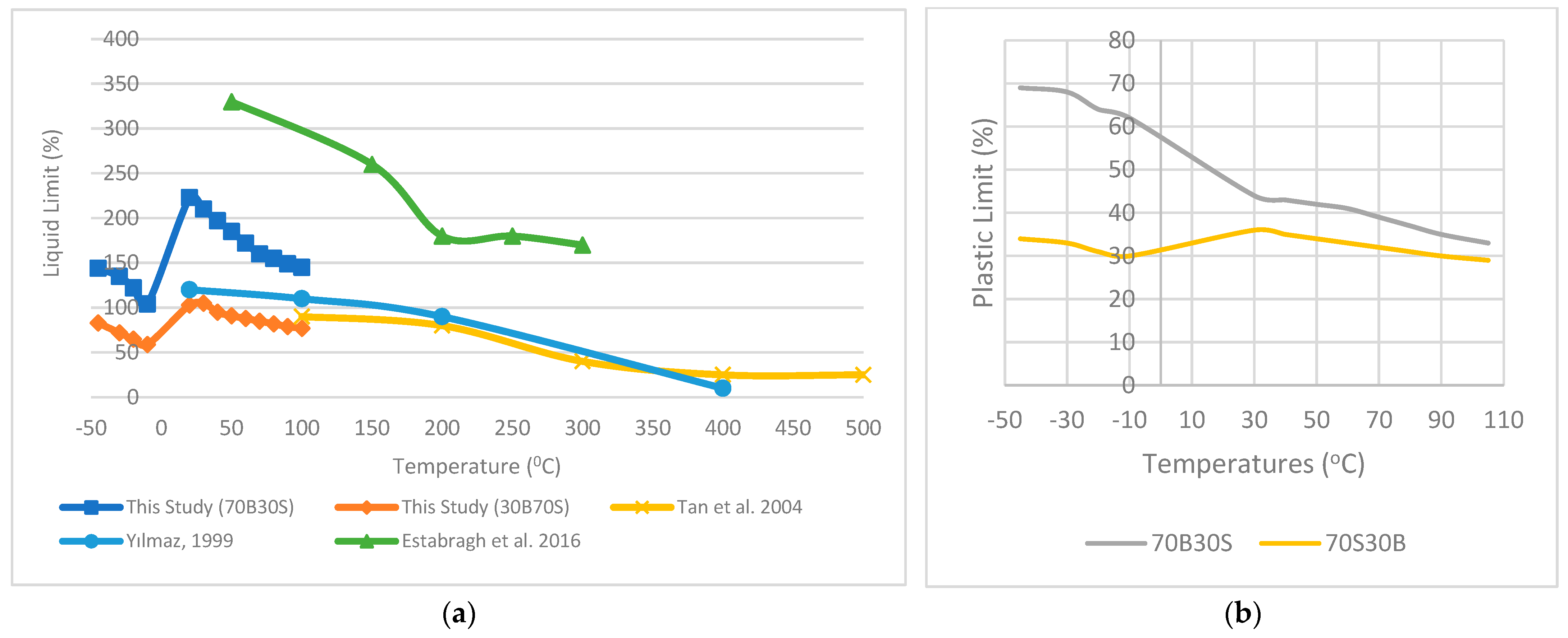 Sustainability 17 08778 g006 Sustainability 17 08778 g006