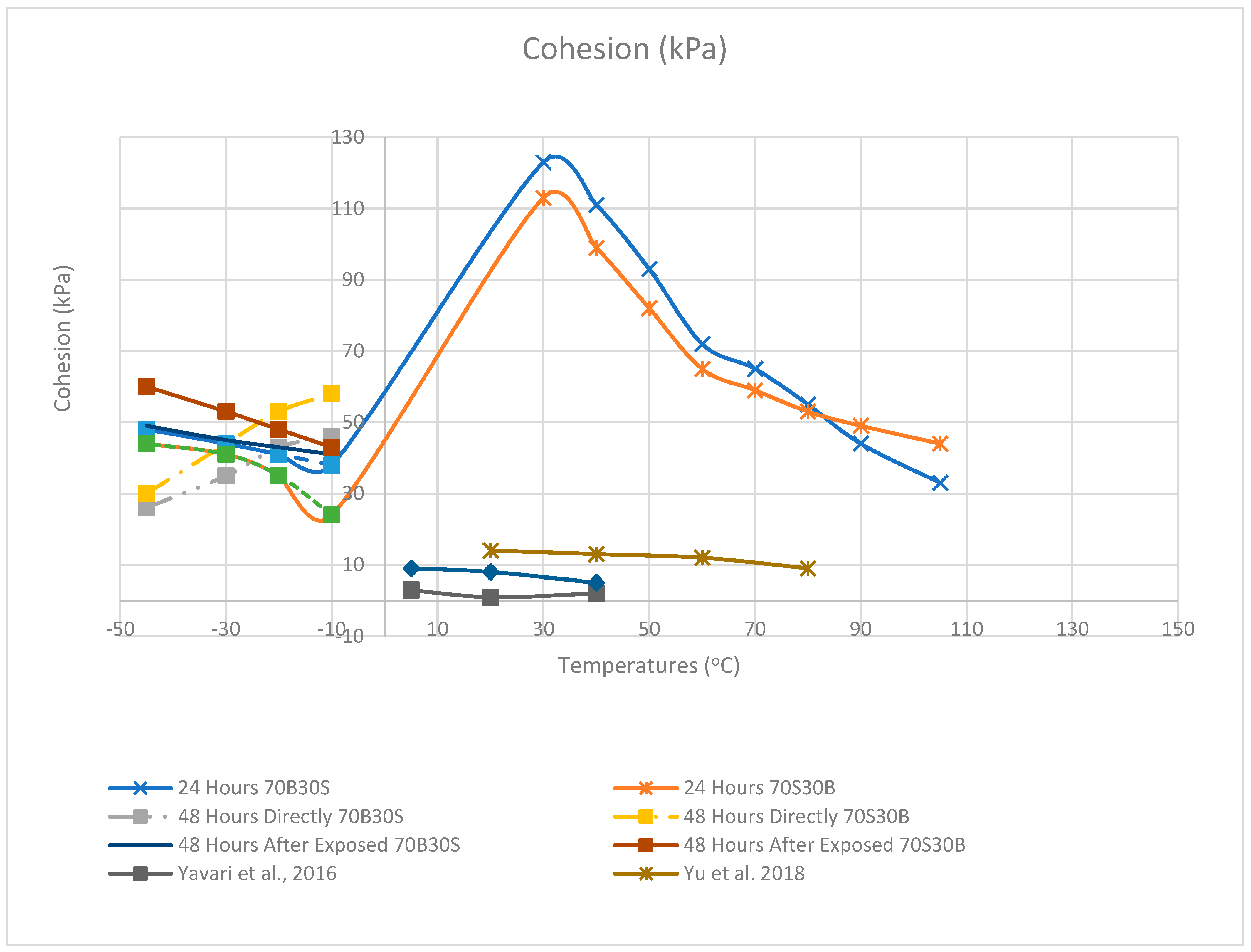 Sustainability 17 08778 g007 Sustainability 17 08778 g007