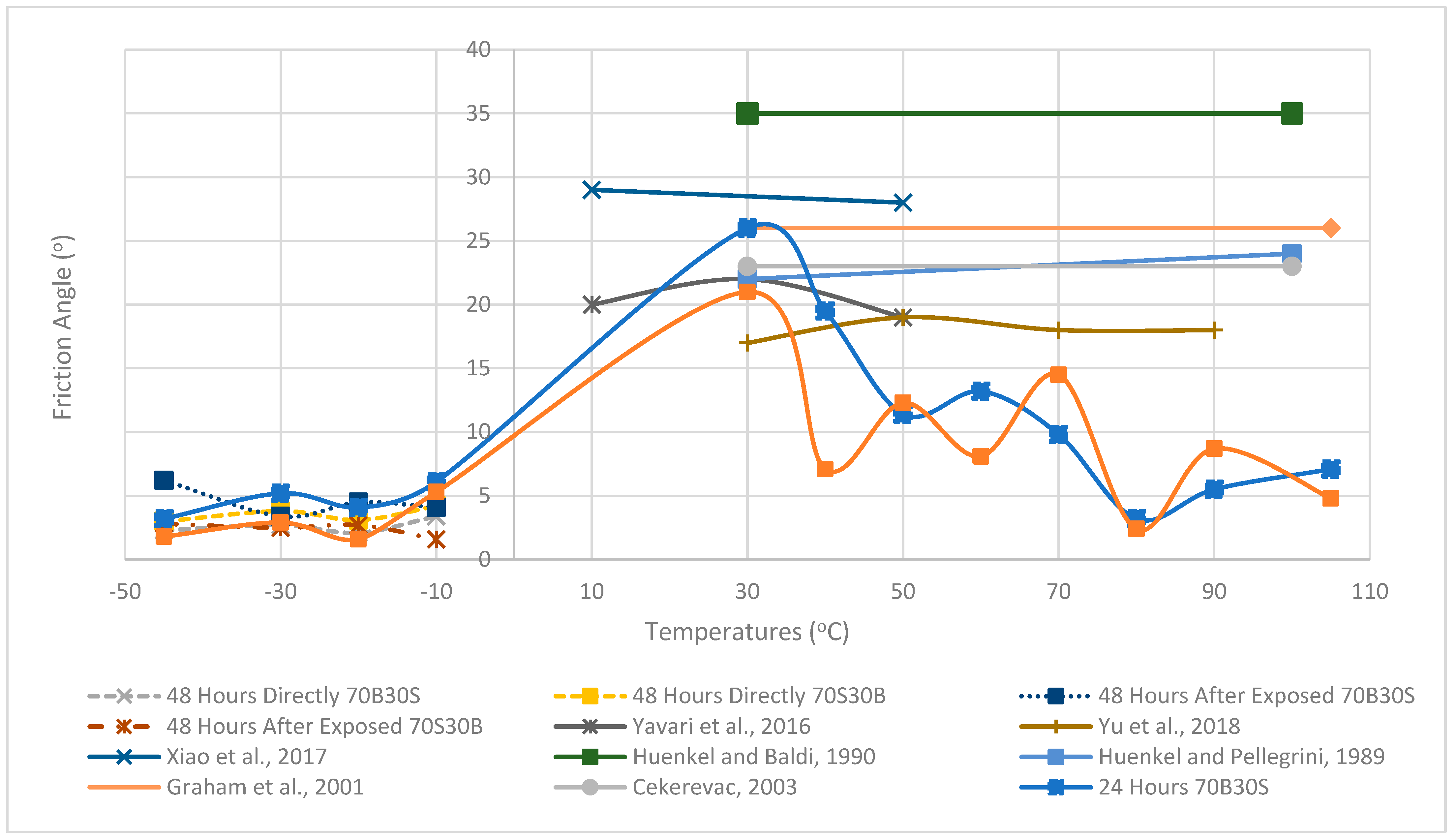 Sustainability 17 08778 g008 Sustainability 17 08778 g008