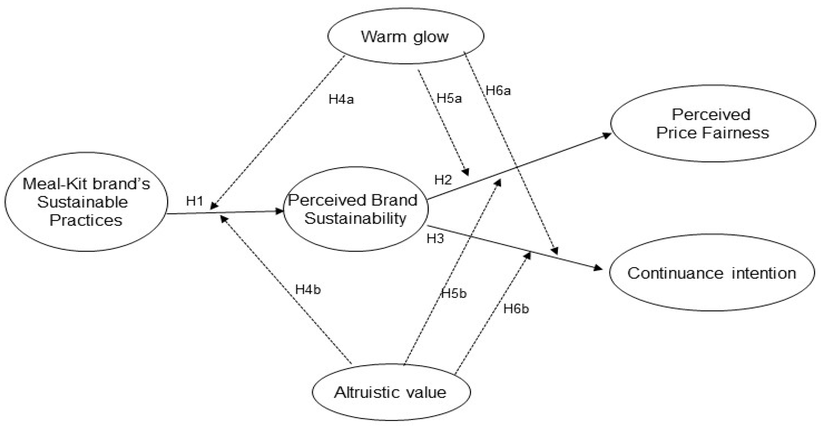 Sustainability 17 08780 g001 Sustainability 17 08780 g001