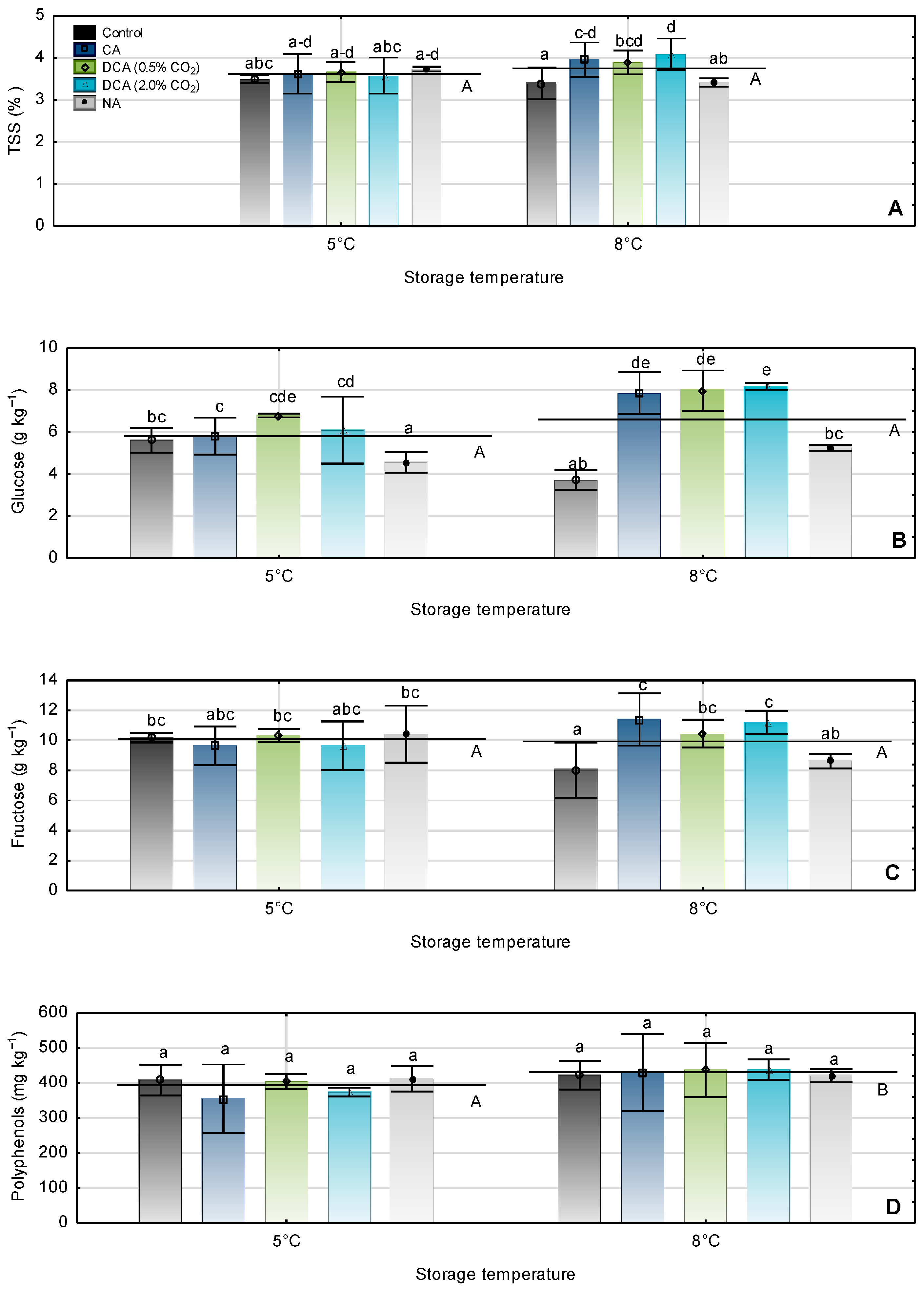 Sustainability 17 08781 g003