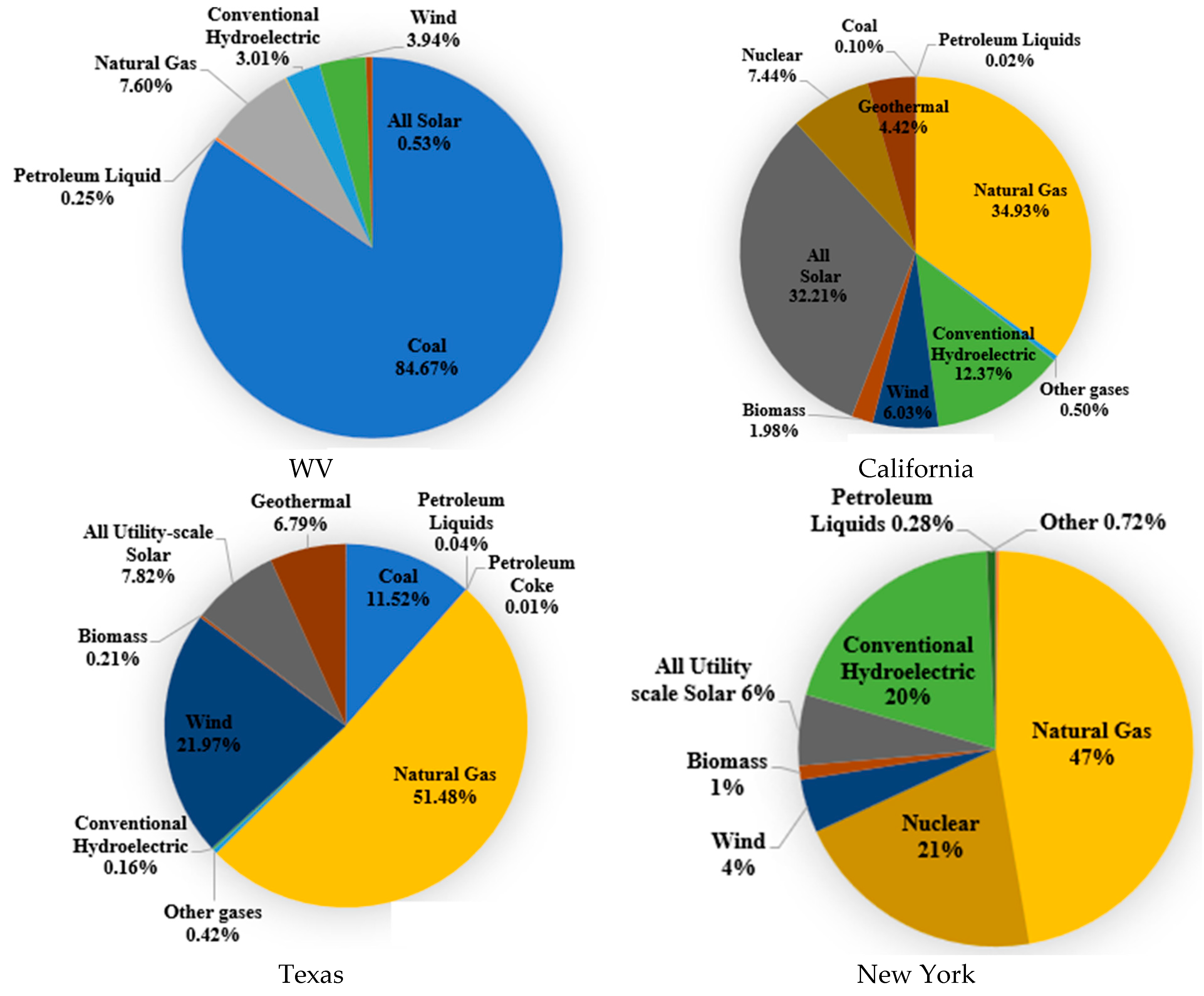Sustainability 17 08784 g001