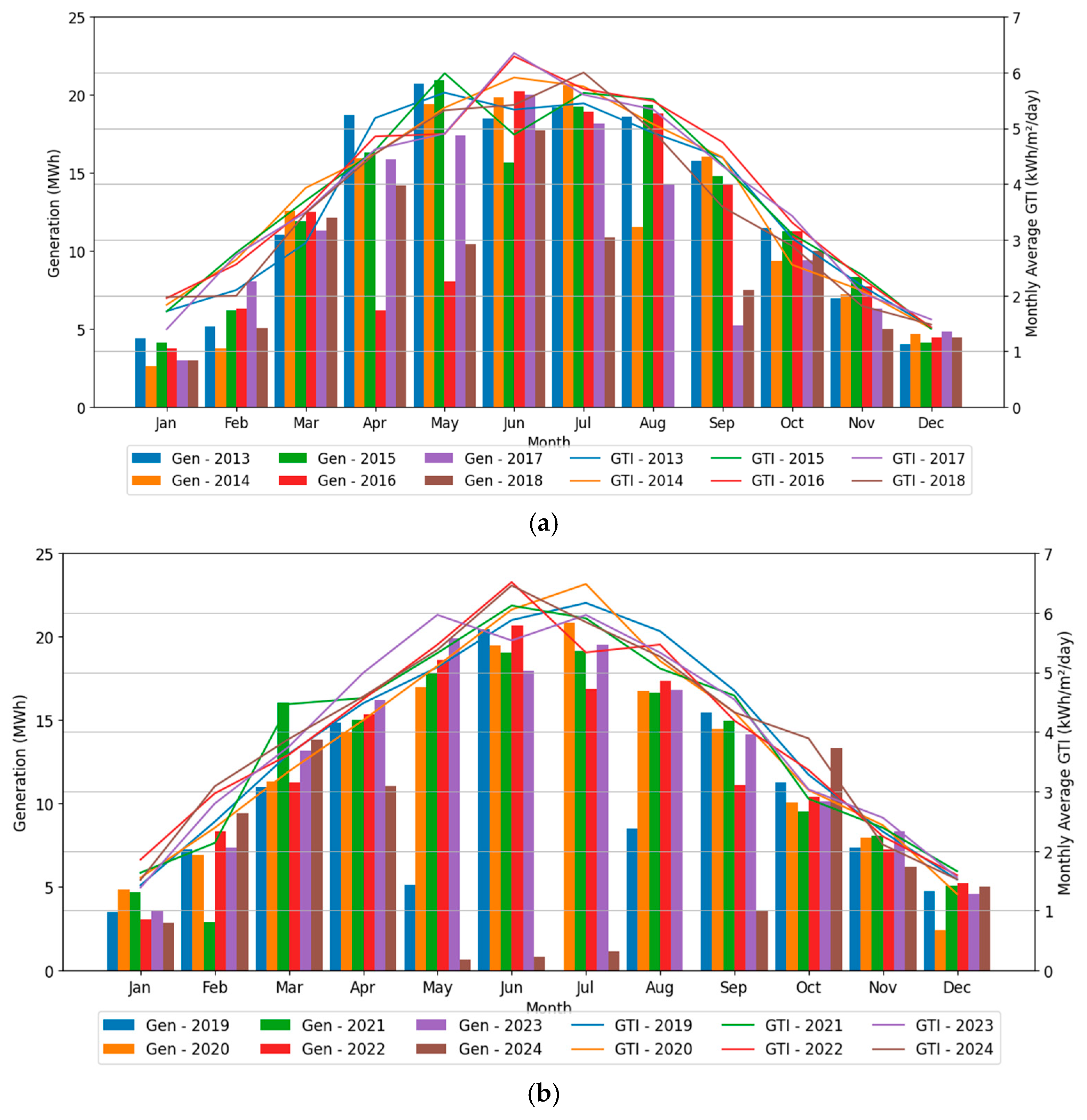 Sustainability 17 08784 g006