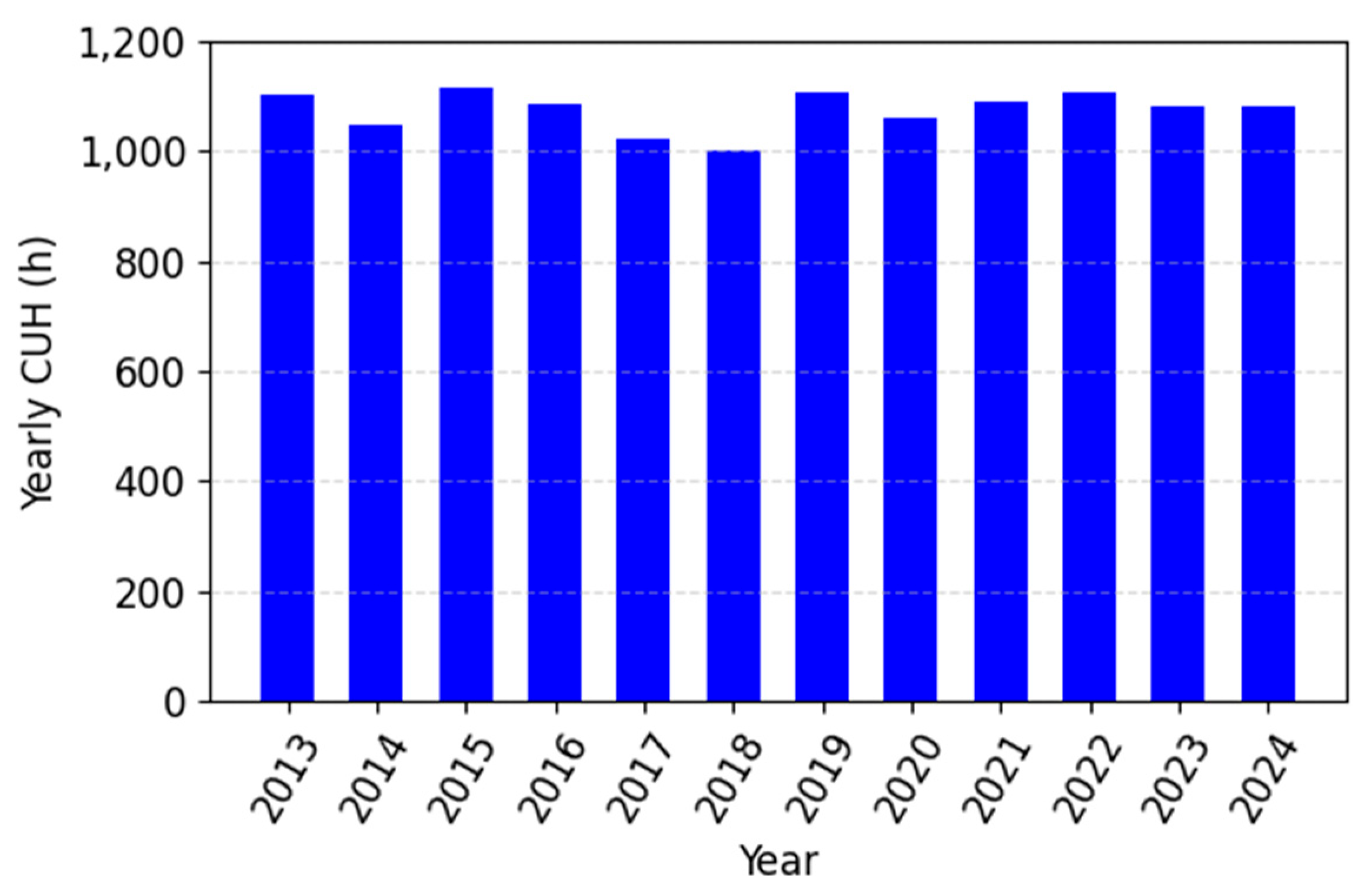 Sustainability 17 08784 g008