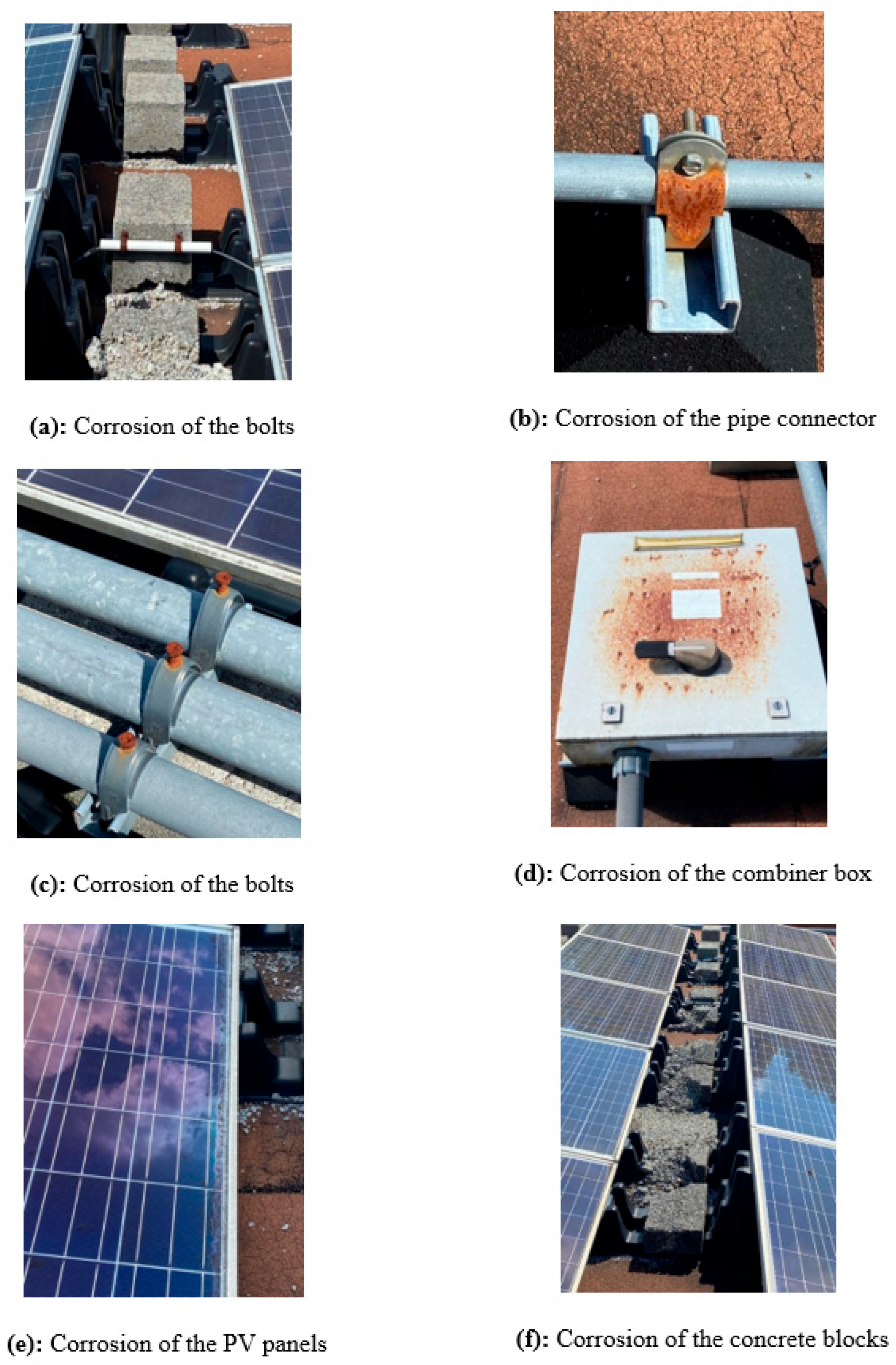 Sustainability 17 08784 g010