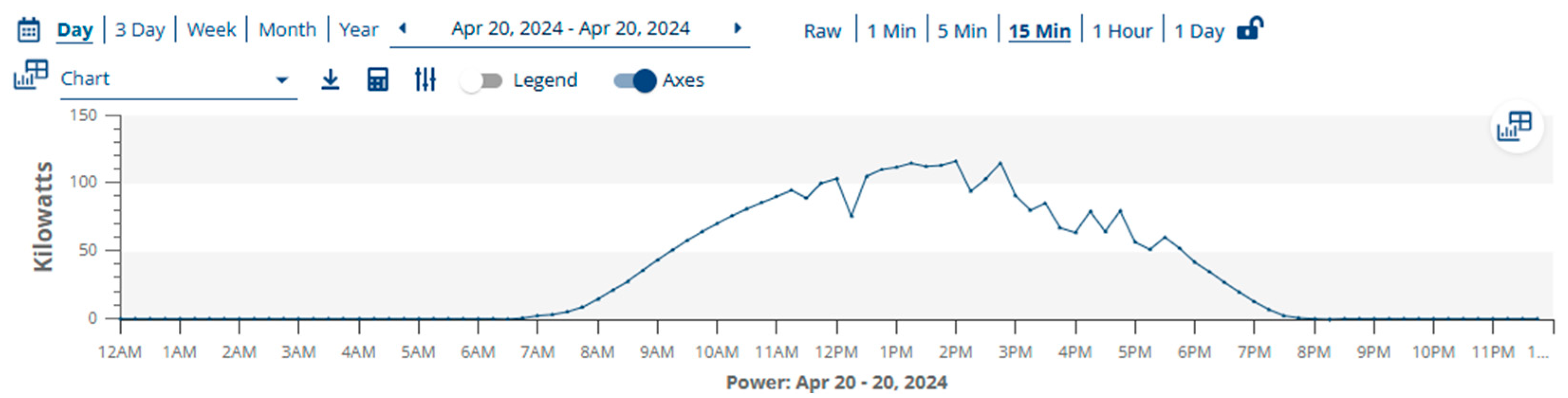 Sustainability 17 08784 g012