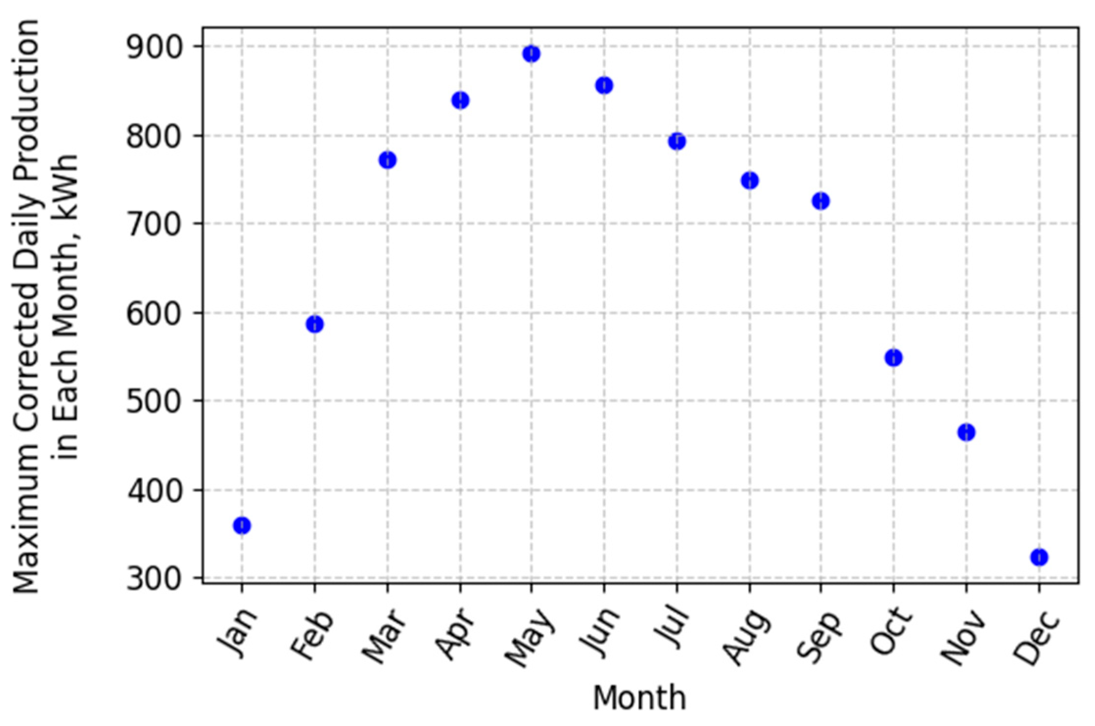 Sustainability 17 08784 g013