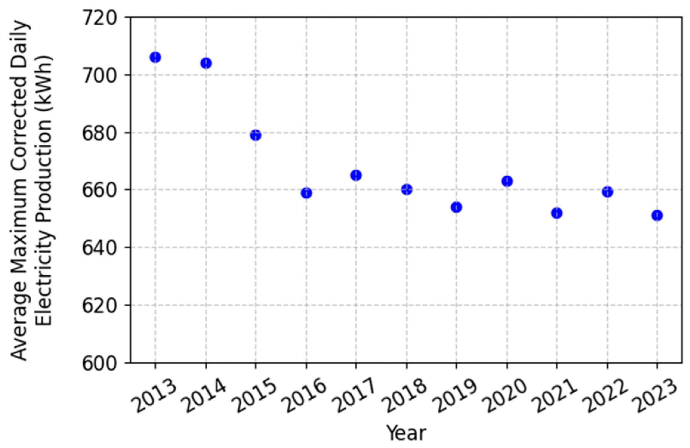 Sustainability 17 08784 g014