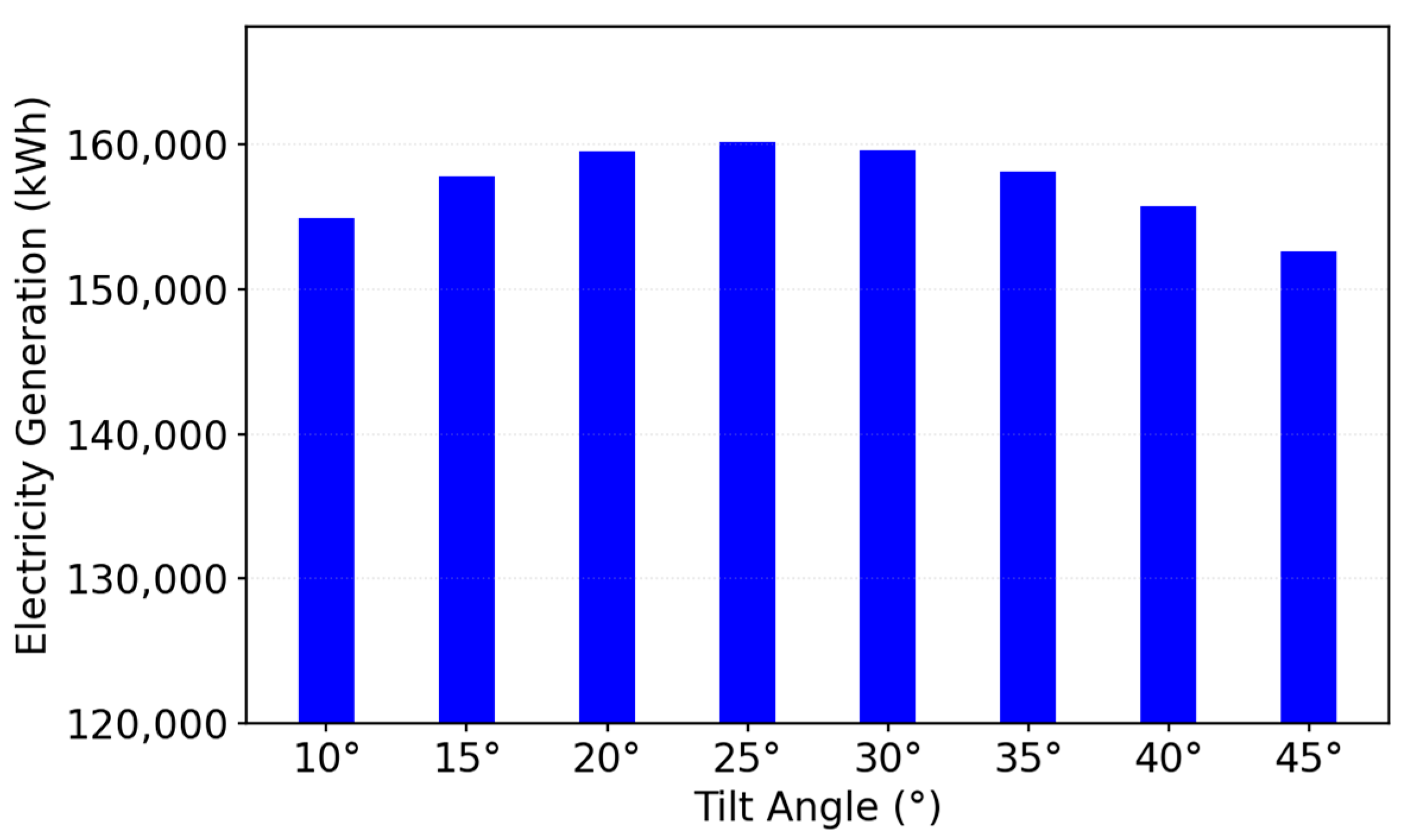 Sustainability 17 08784 g015